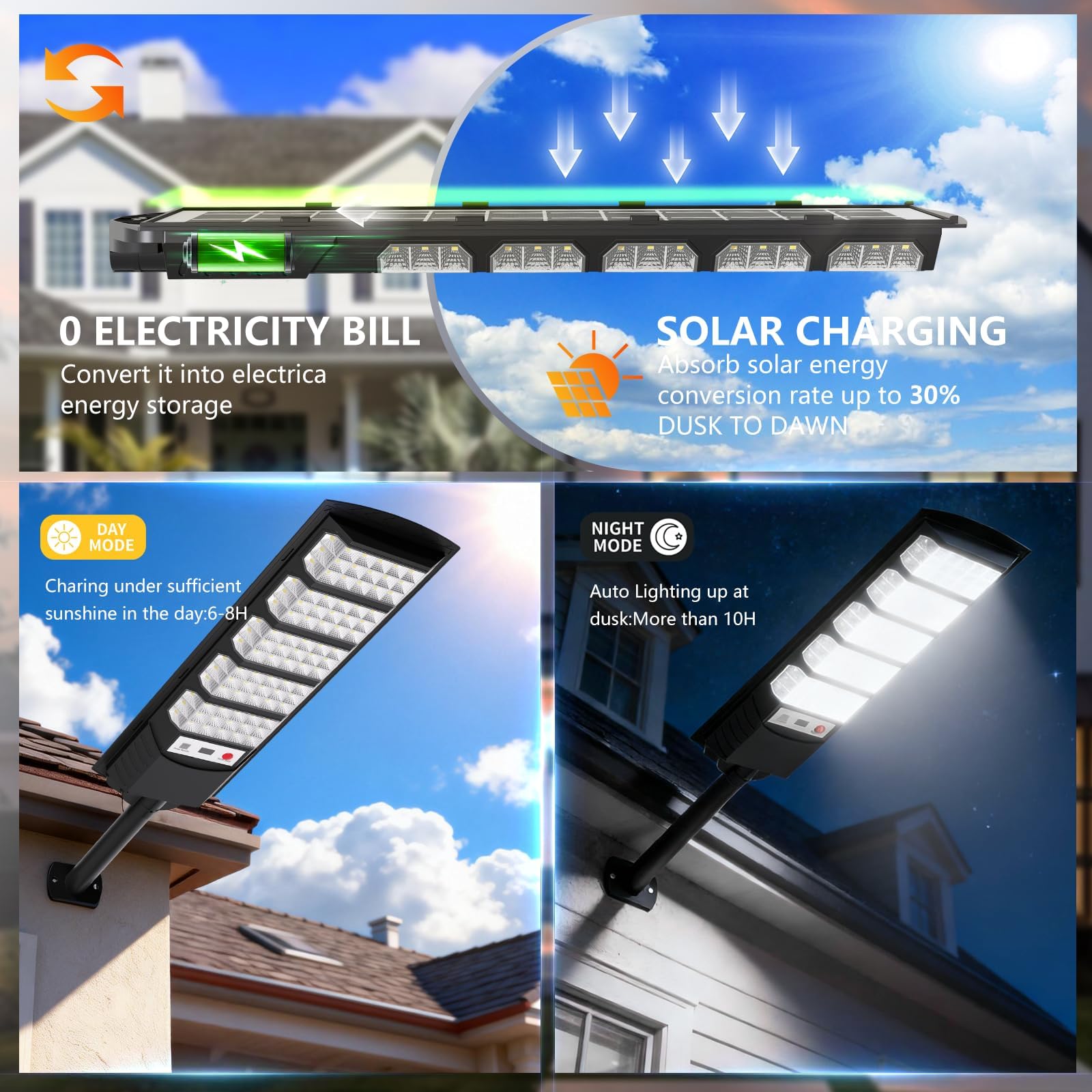 VBOK IGEF Farolas Solares Exteriores,Potente Farola Solar con Sensor de Movimiento,Gran Angular de 320°, 6500K Impermeable Foco Solar Luz de Seguridad para Jardín, Patio, Parcela(2 piezas)