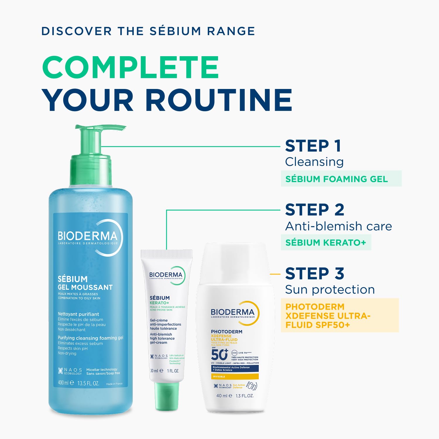 BIODERMA Sébium Gel Moussant – Nettoyant purifiant doux – Élimine l’excès de sébum et les impuretés – Peaux mixtes à grasses – Prescrit par des dermatologues – Flacon-pompe 400 ml