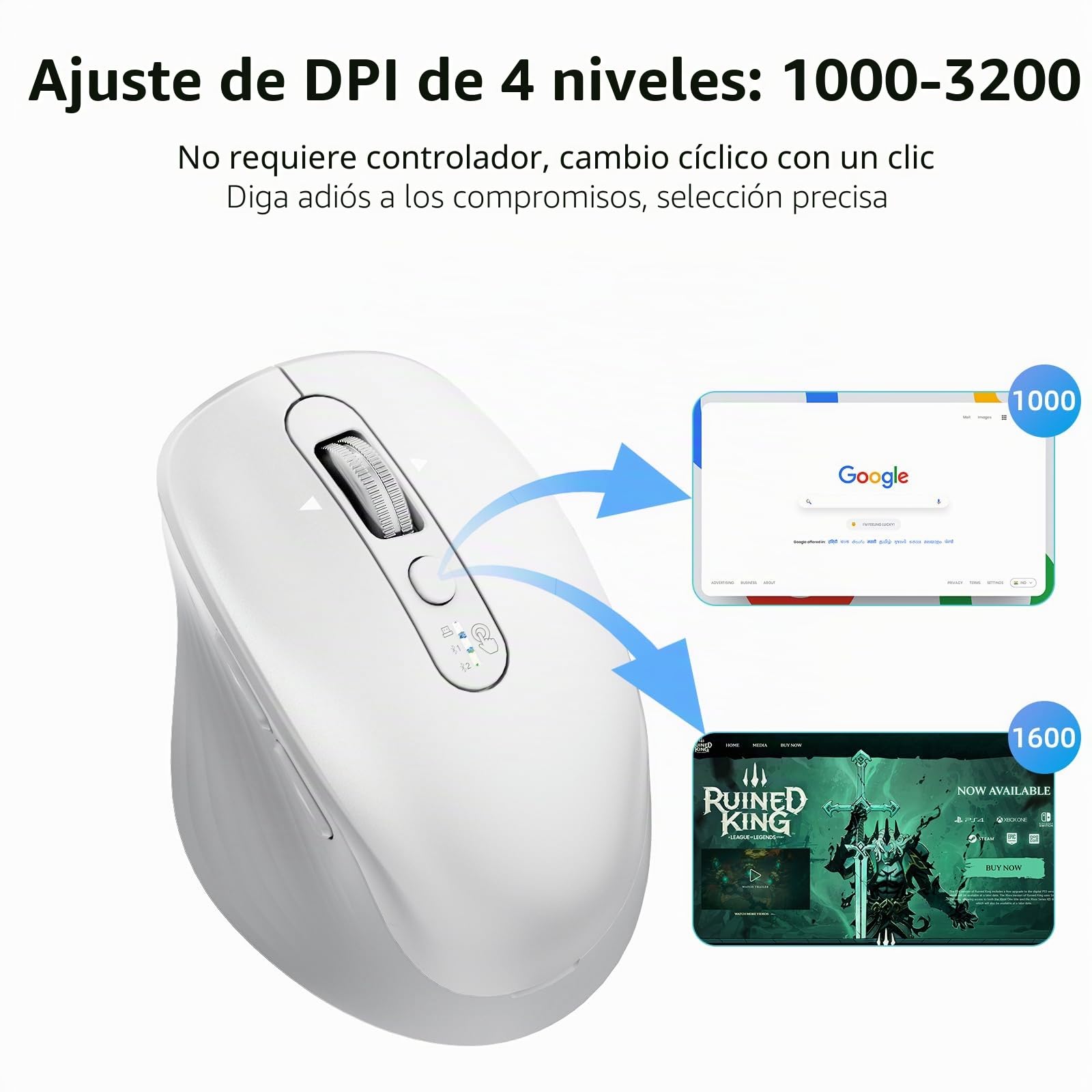 INFINMIND Ratón inalámbrico, Multi-Dispositivo Bluetooth, Receptor USB 2.4G y Doble Bluetooth, Rueda de Desplazamiento 4 direcciones silencioso para computadora, portátil, PC, MacBook, iPad(Blanco)