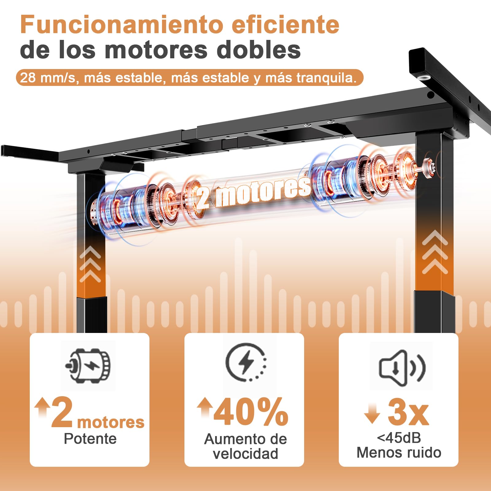 Marco de Escritorio Elevable Eléctrico Ajustable en Altura, con 2 Potentes Motores, Mesa Elevable con Panel Inteligente de 3 Memorias, Soporte hasta 200KG,Negro
