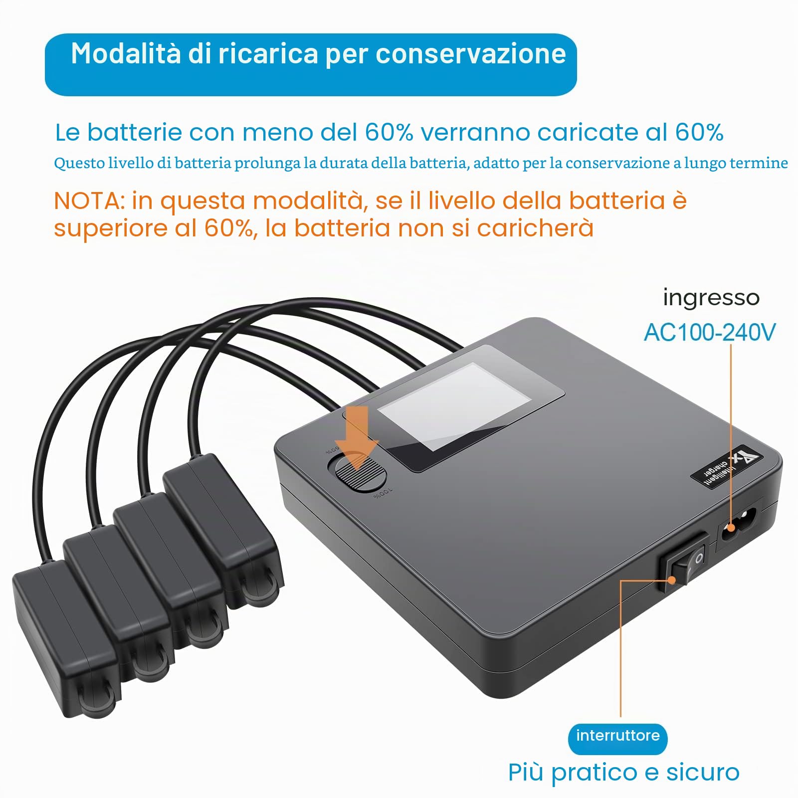 Caricabatterie con Display LCD per DJI Mini 5/4/3 Pro,Mini 3 Drone, 6 in 1 Caricatore,Ricarica 4 Batterie, Stazione di Ricarica Carica Batteria Accessori