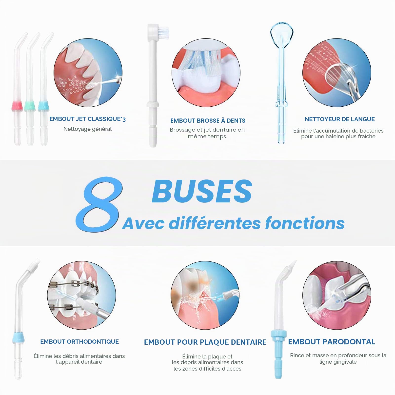 TUREWELL Jet Dentaire Hydropulseur - Avec 8 Buses Multifonctions, 10 Réglages de Pression D'eau, IPX7 Étanche, 600ML Irrigateur Dentaire Pour Les soins Familiaux (Blanc)