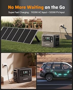 AFERIY 2048Wh Portable Power Station 2400W (Peak 4800W),P210 LiFePO4 Battery Generator,AC Fast Charging, 12V/25A XT60 DC output port,UPS Power Outages,Home Backup,Camping(Solar Panel Optional)