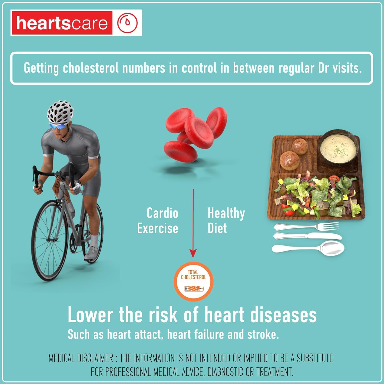 HeartsCare Total Cholesterol Strips 10 Counts