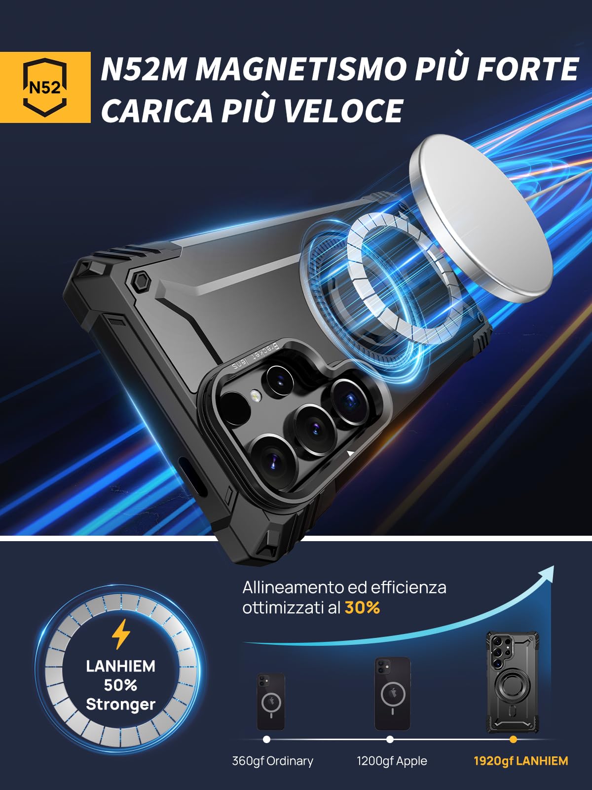 Lanhiem Cover per Samsung S24 Ultra 5G Magsafe con Supporto Protezione Completa del Corpo a 360°con 2 Vetro Temperato, Militare 14FT Antiurto Resistente, Custodia per Samsung Galaxy S24 Ultra, Nero