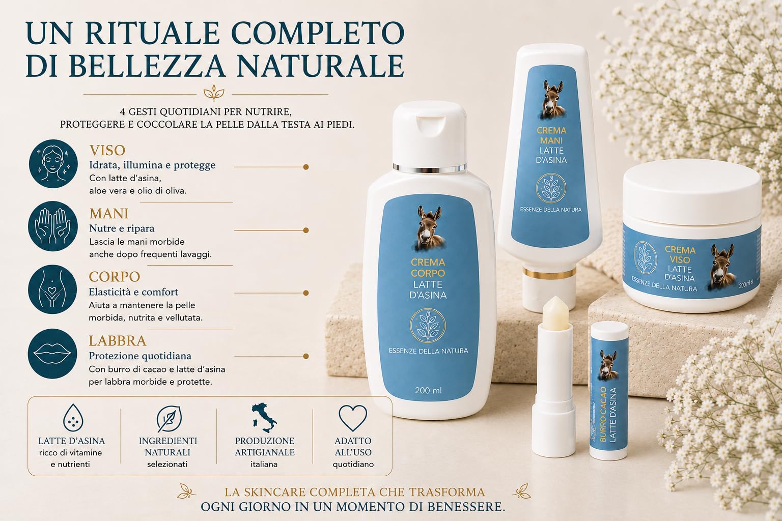 Cofanetto Box Regalo Creme Idratanti Artigianali Naturali al latte d'Asina - Crema Viso, Crema Corpo, Crema Mani e Stick Labbra - Set completo di prodotti per la cura delle pelle - Made in Italy