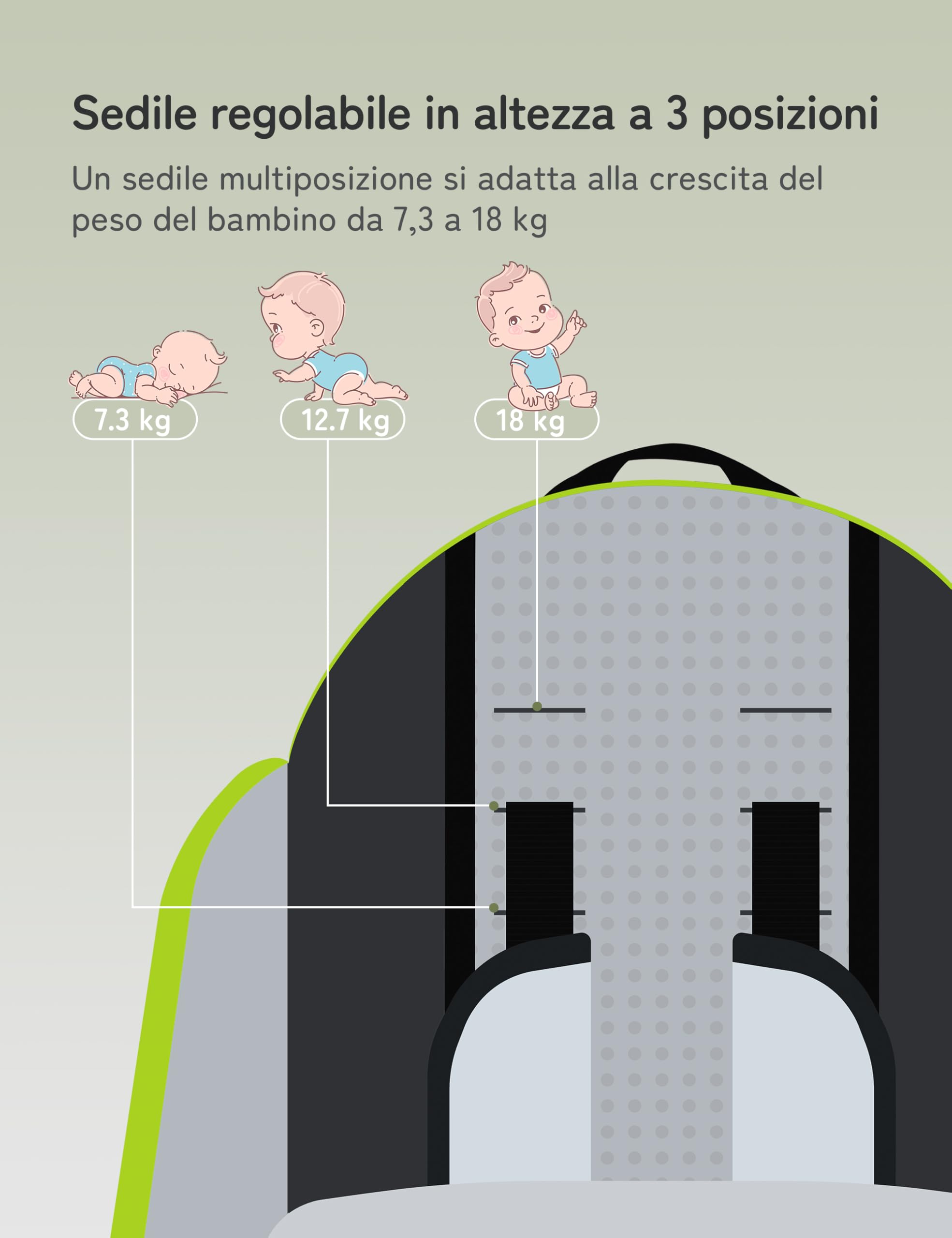 besrey Zaino Porta Bambino Trekking Zaino Porta Bambino Montagna (Verde Chiaro)