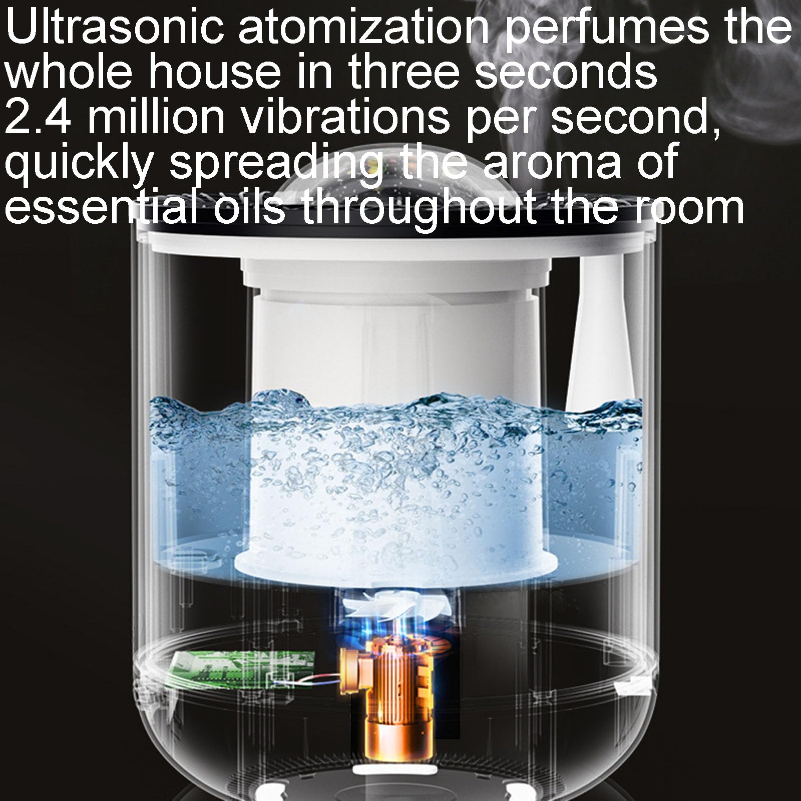 Humidificador ultrasónico con luz nocturna LED, proyección multifunción, proyección dinámica de 360 grados, perfecto para el hogar, oficina, dormitorio