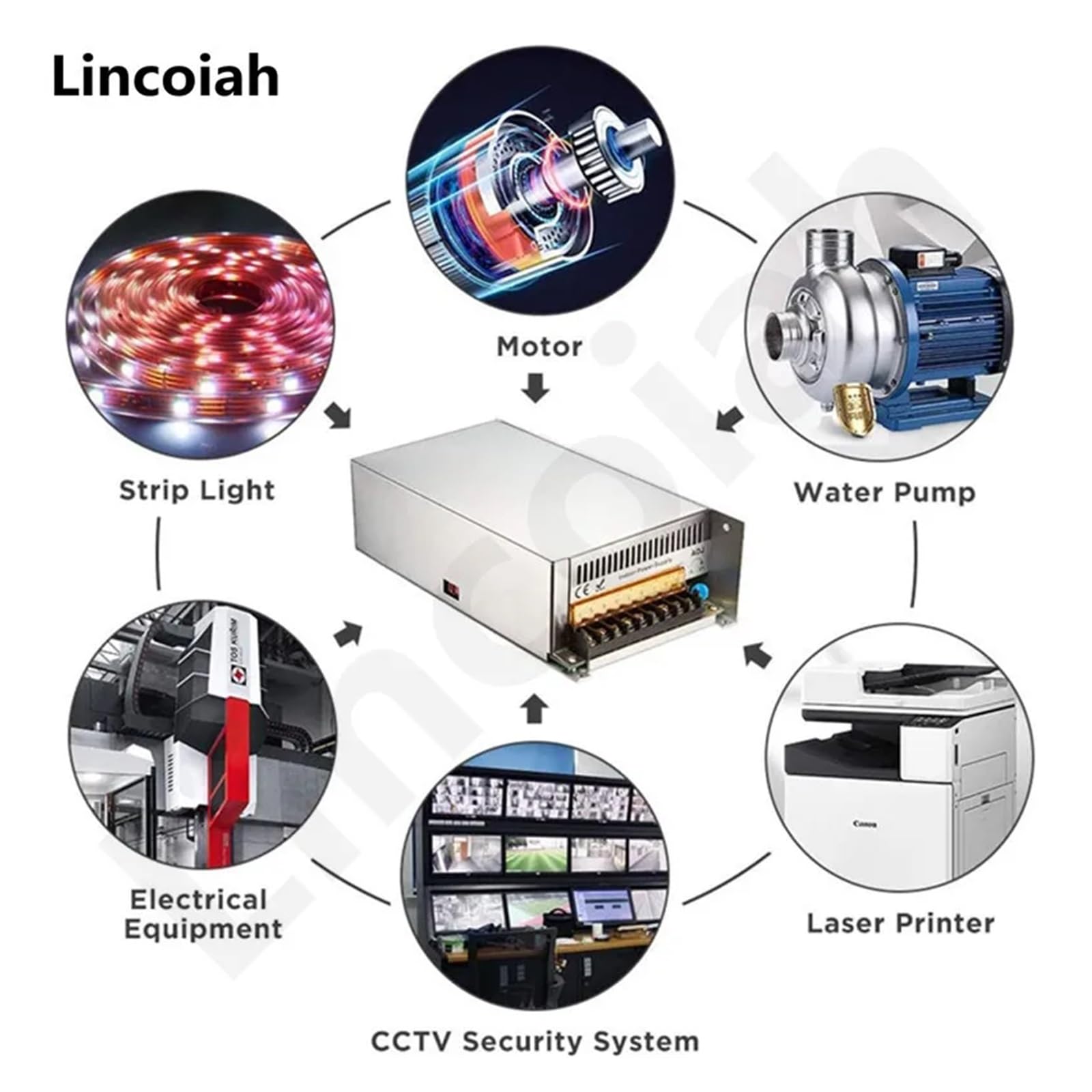 Zasilacz impulsowy 1200 W DC 12 V 18 24 36 48 60 70 72 AC 100-240 CNC regulowane naprężenie (60V 20A)