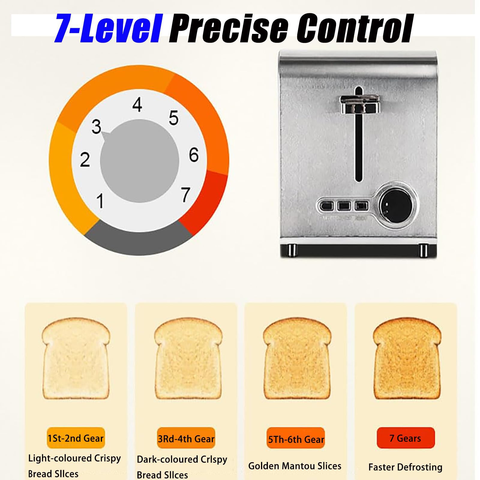 Toster Na 2/4/6 Kromek, Komercyjne Tostery Do Chleba Z 7 Stopniami Przyrumieniania Oraz Funkcjami Rozmrażania/podgrzewania/anulowania, Idealny Elektryczny Toster Do Grubych Kromek 2-Slices