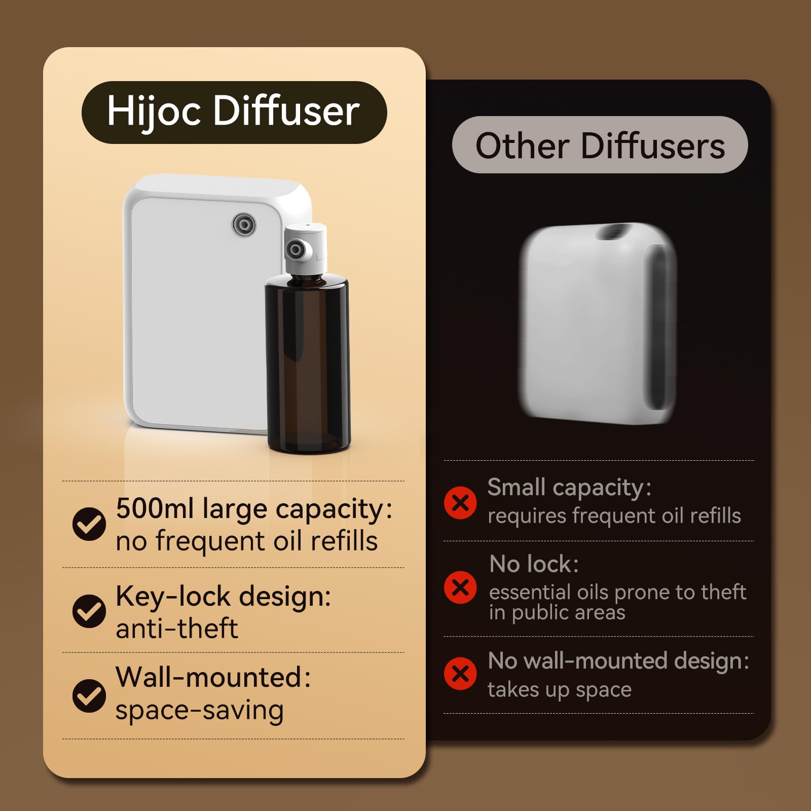 Diffusore intelligente per aromaterapia con Bluetooth, 500 ml, senza acqua, diffusore di oli essenziali per tutta la casa, ufficio, spa e studio yoga, funzione timer e funzionamento silenzioso, bianco