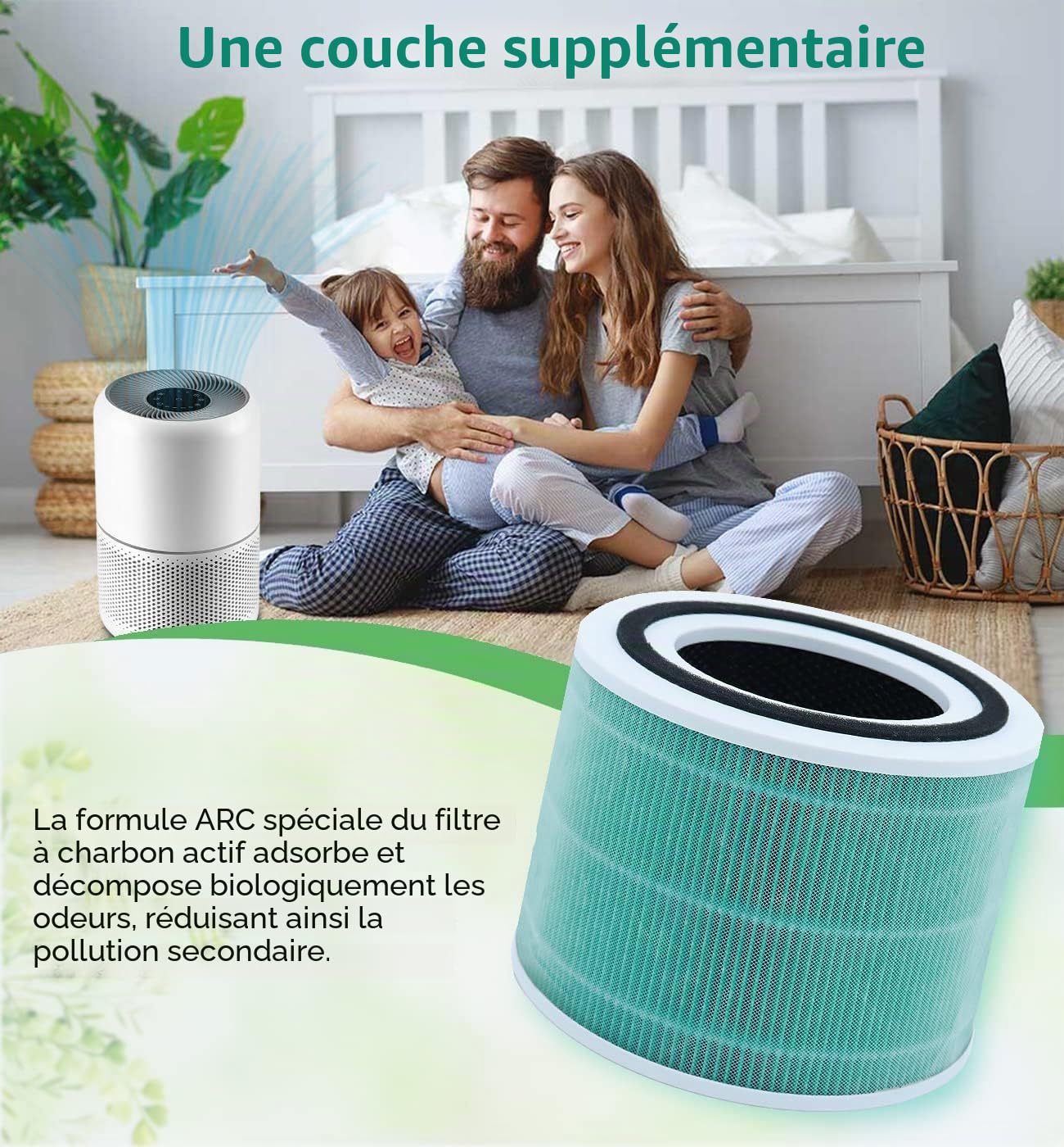 Lot de 2 Filtres de Rechange LEVOIT Core 300 pour Purificateur d'Air, Système de Filtration à Charbon Actif 3 en 1, Filtre Absorbant les Toxines, Core 300-RF-TX