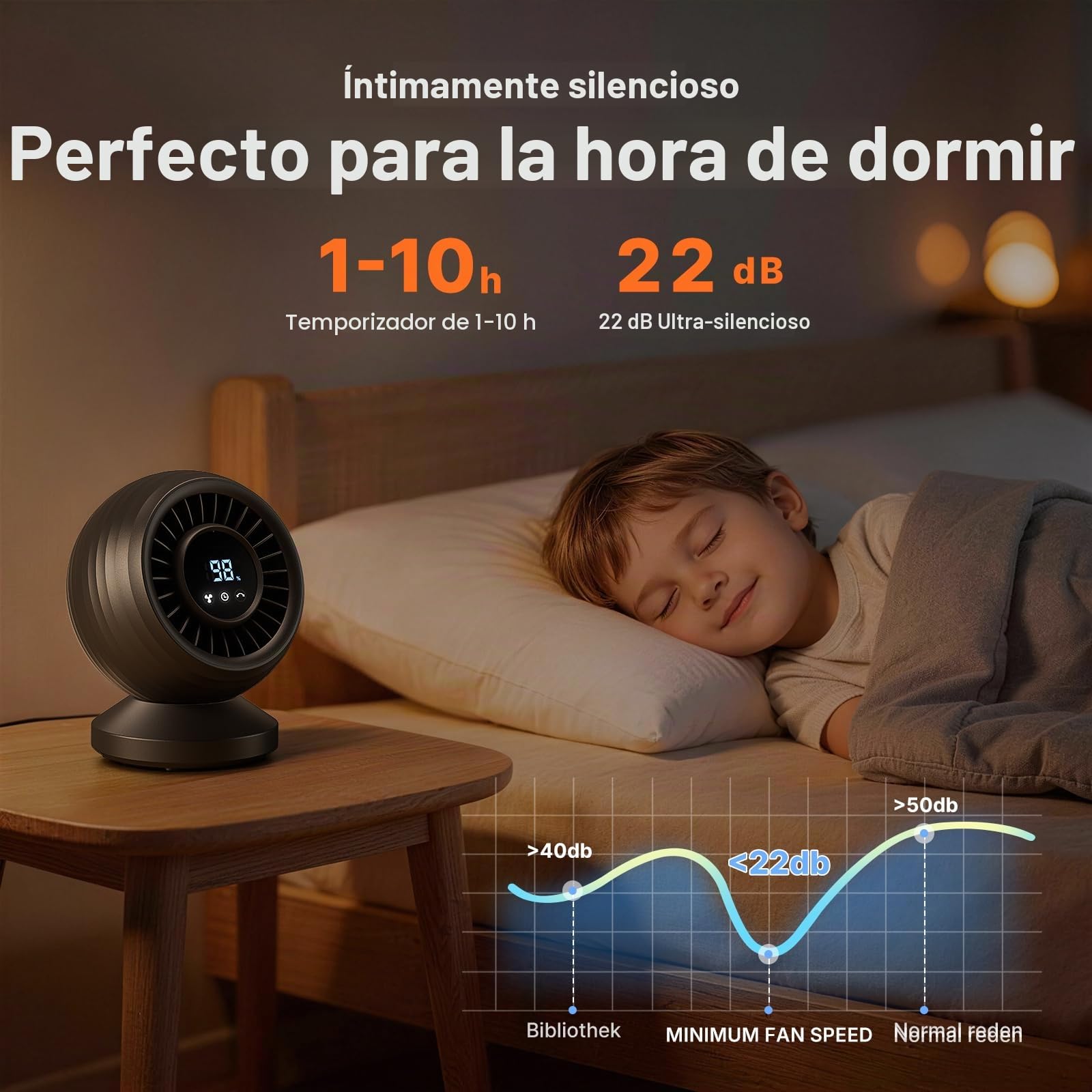 Ventilador de Mesa Silencioso 22dB, Potente Ventilador Circulación de Aire Turbo con Pantalla LCD, Oscilación 120°, 8 Velocidades, Ventilador Escritorio para Oficina, Dormitorio y Cocina, Negro