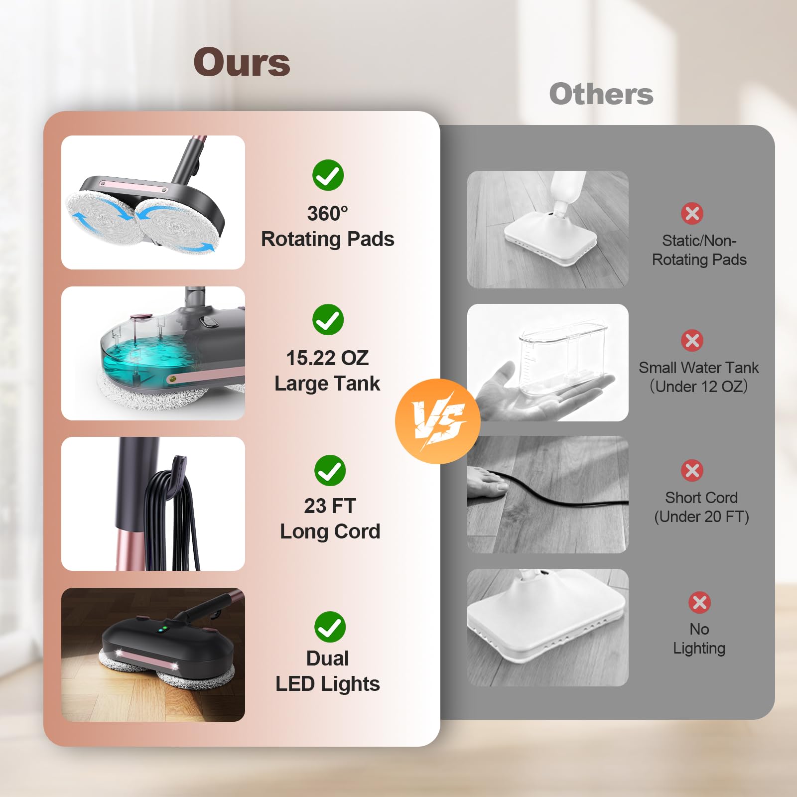 Fregona de vapor y fregona con almohadillas giratorias, limpiador de suelos para fregar y desinfectar, tanque de agua XL, cable de 23 pies, faros LED, almohadillas reutilizables y autónomo para suelos