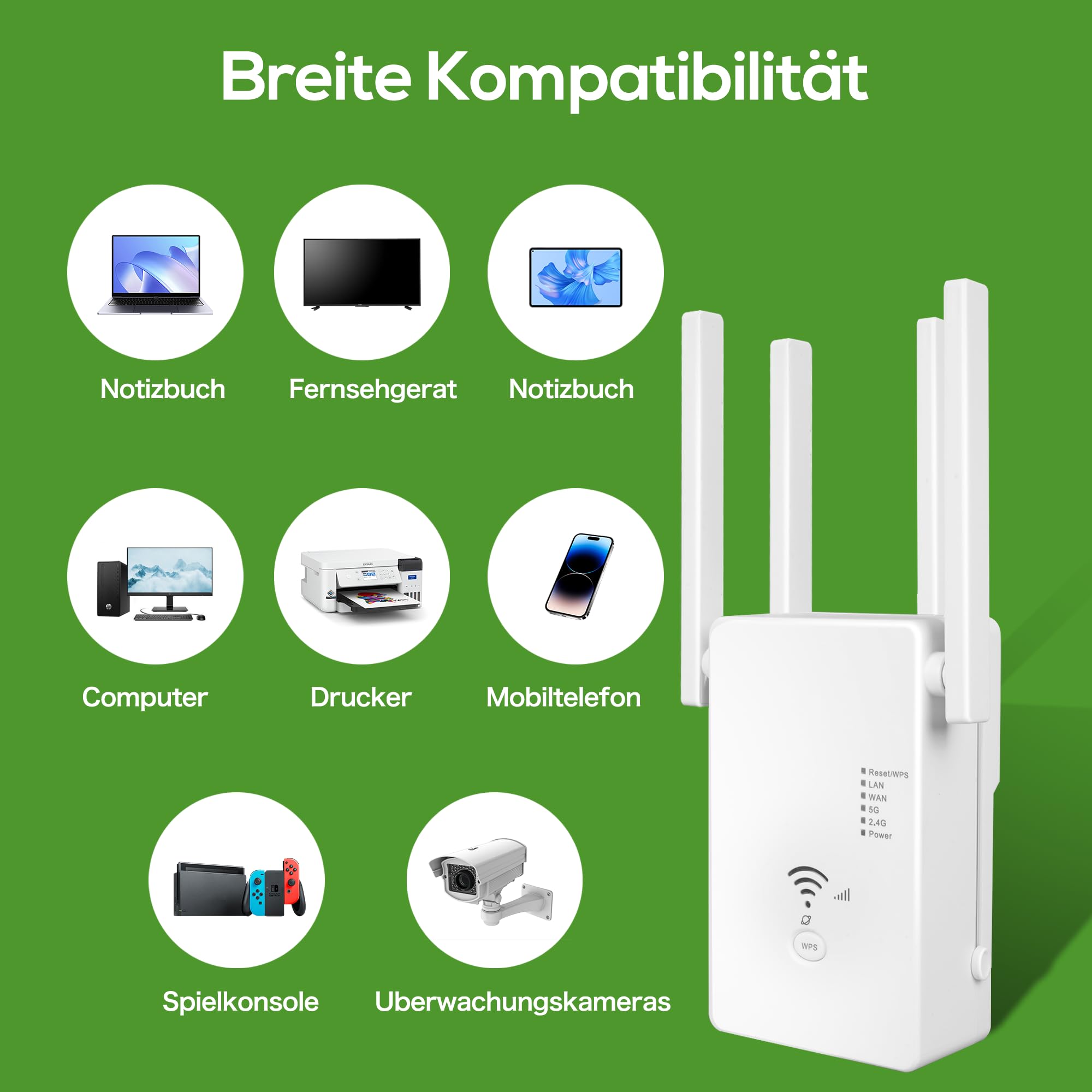 Répéteur WiFi - Amplificateur Wi-Fi double bande 1200 Mbit/s avec