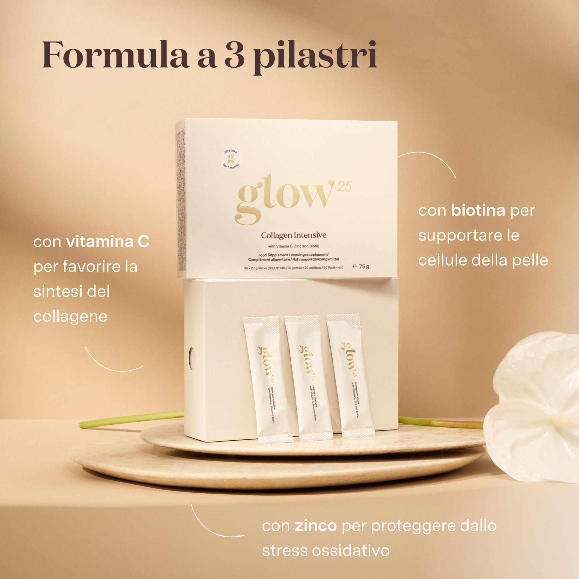 Glow25® Collagen Intensive – Tripeptidi, vitamina C, zinco, biotina | Collagene marino idrolizzato premium con tripeptidi, vitamina C, zinco, biotina – Peptidi di tipo I e III