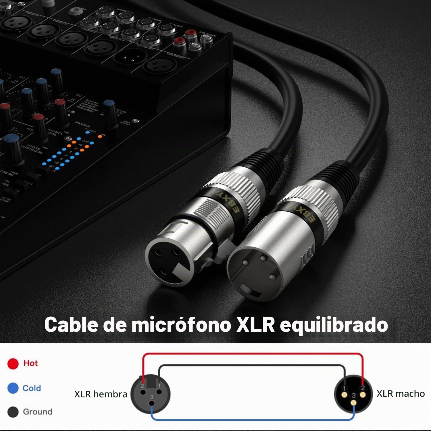 EBXYA Cable XLR 15m 2-Pack Profesional para PA, Estudio y Mezclador