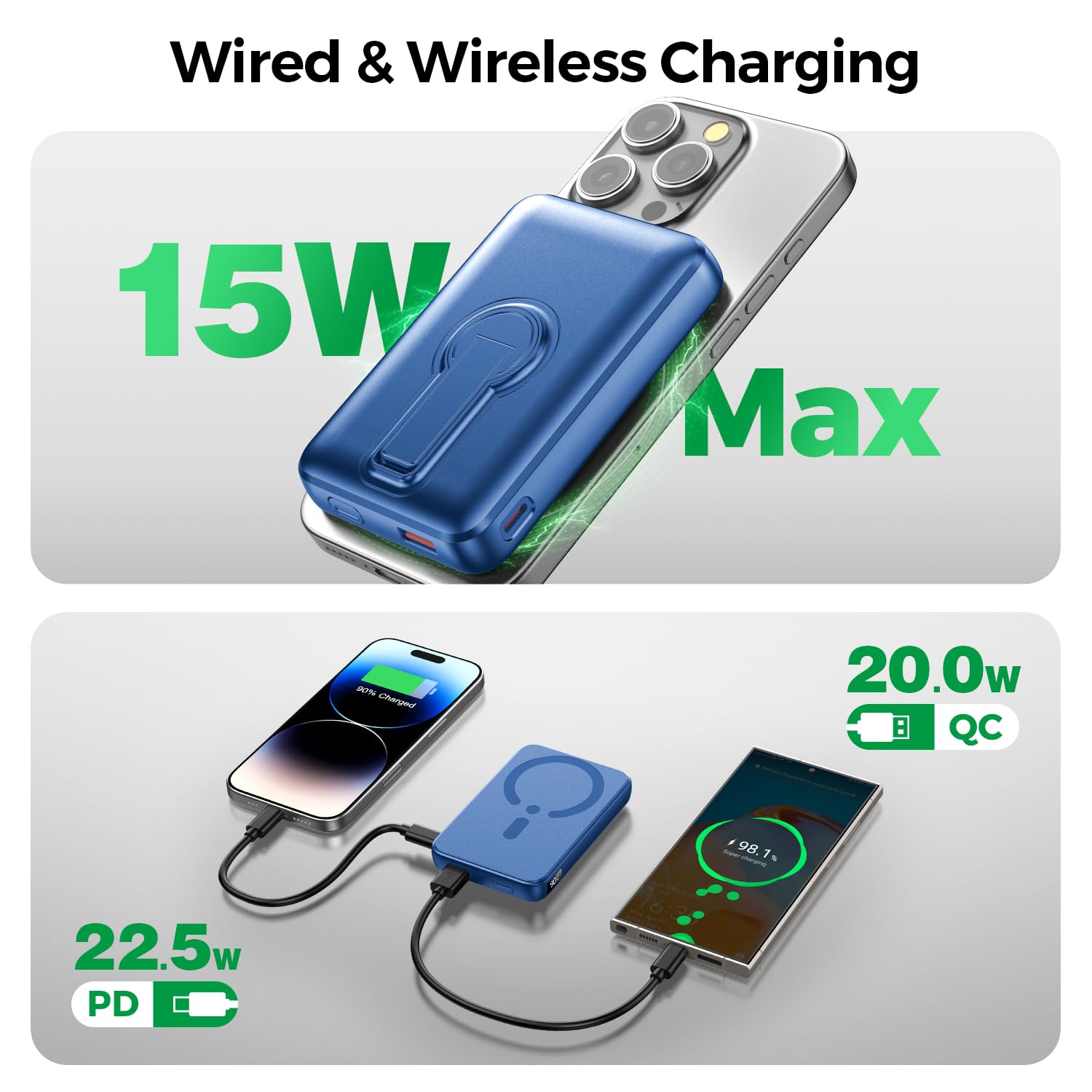 Eissix For Magsafe Power Bank, 12000mAh Portable Charger, 22.5W Fast Charging Battery Pack with USB-C Input & Output, LED Display for iPhone 17/16/15/14/13/12 Series-Dark Blue — view 3