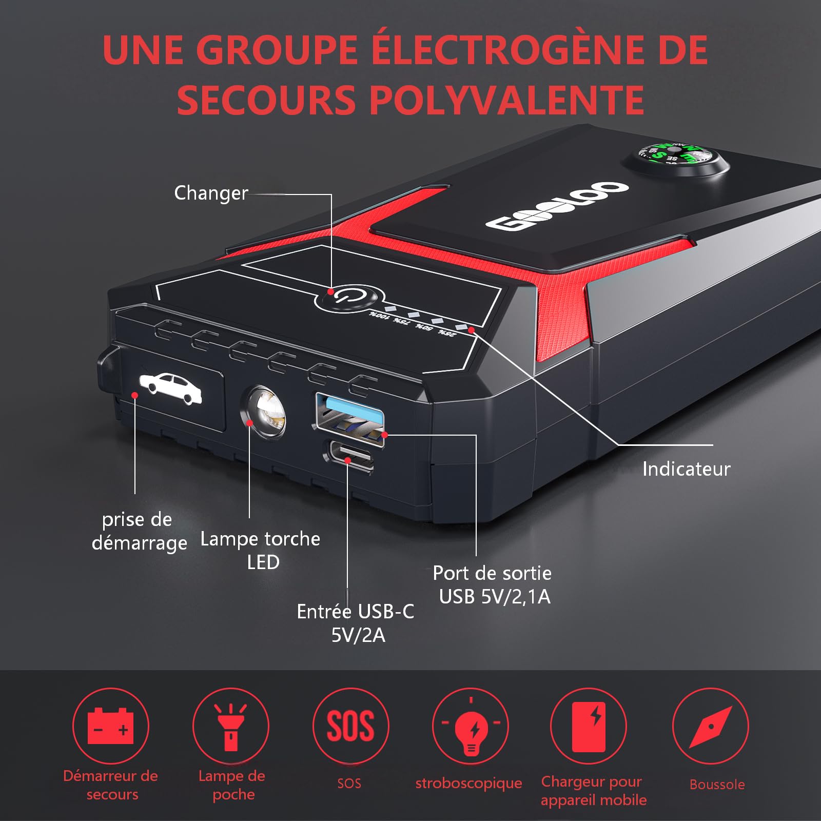 GOOLOO GE1500 Démarreur de Batterie Voiture 12V 1500A, Booster Jump Starter avec Power Bank, Pinces Intelligentes et Lampe LED, pour Véhicules Essence 6.0L et Diesel 4.0L