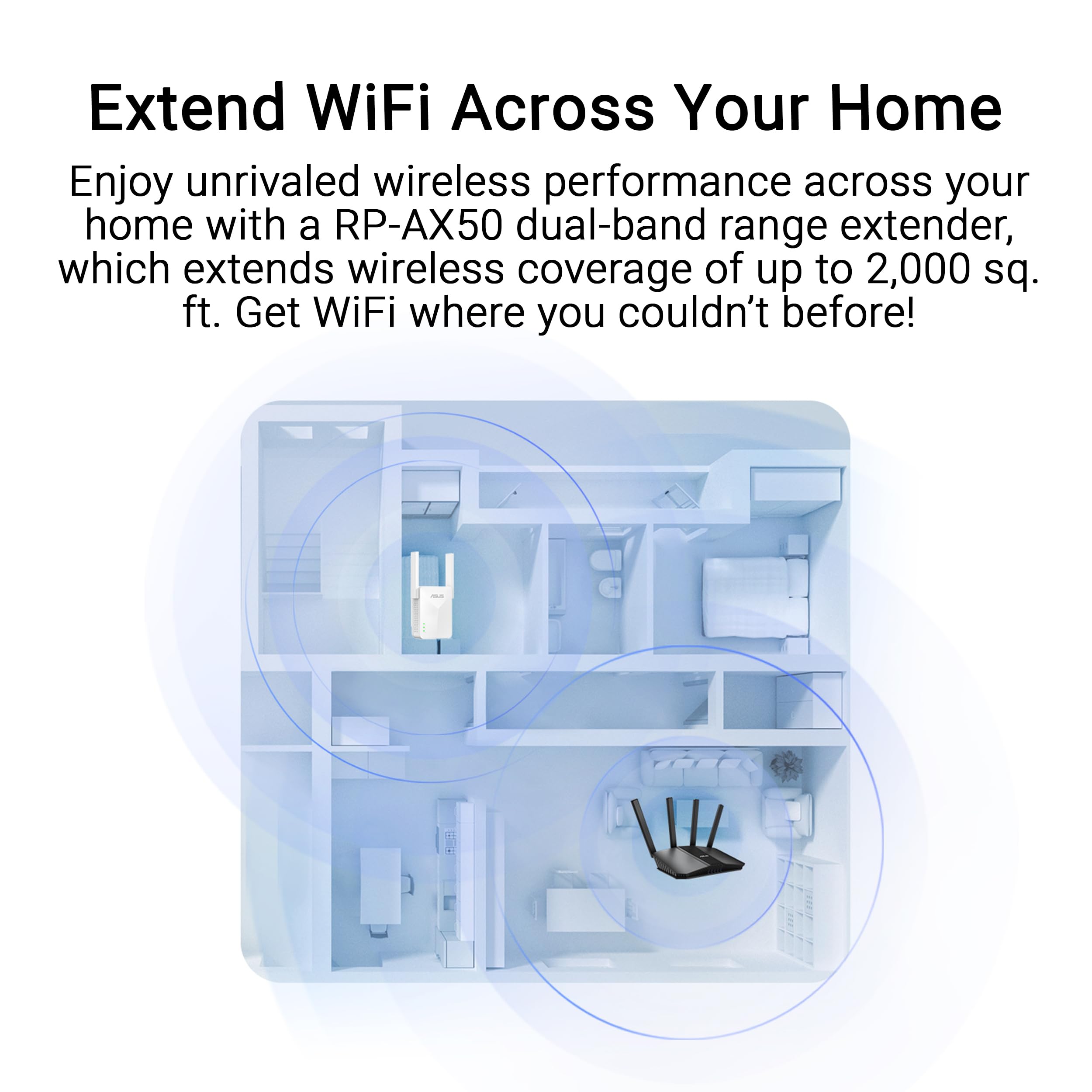 ASUS RP-AX50 AX50 dwuzakresowy wzmacniacz sygnału WiFi 6 (802.11ax), kompatybilny z każdym routerem WiFi