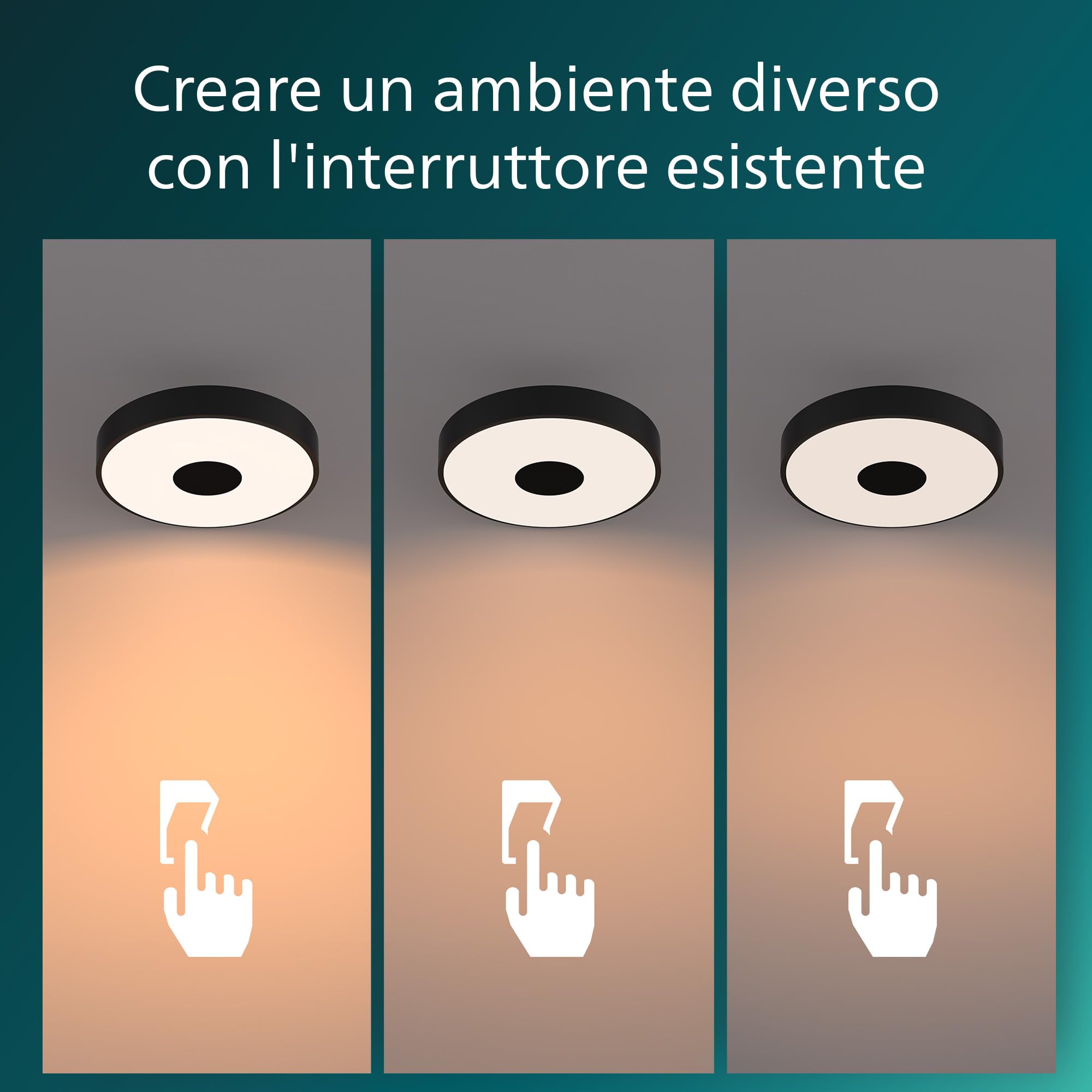 Philips Illuminazione - Plafoniera LED a soffitto, diametro 26 cm, 2700