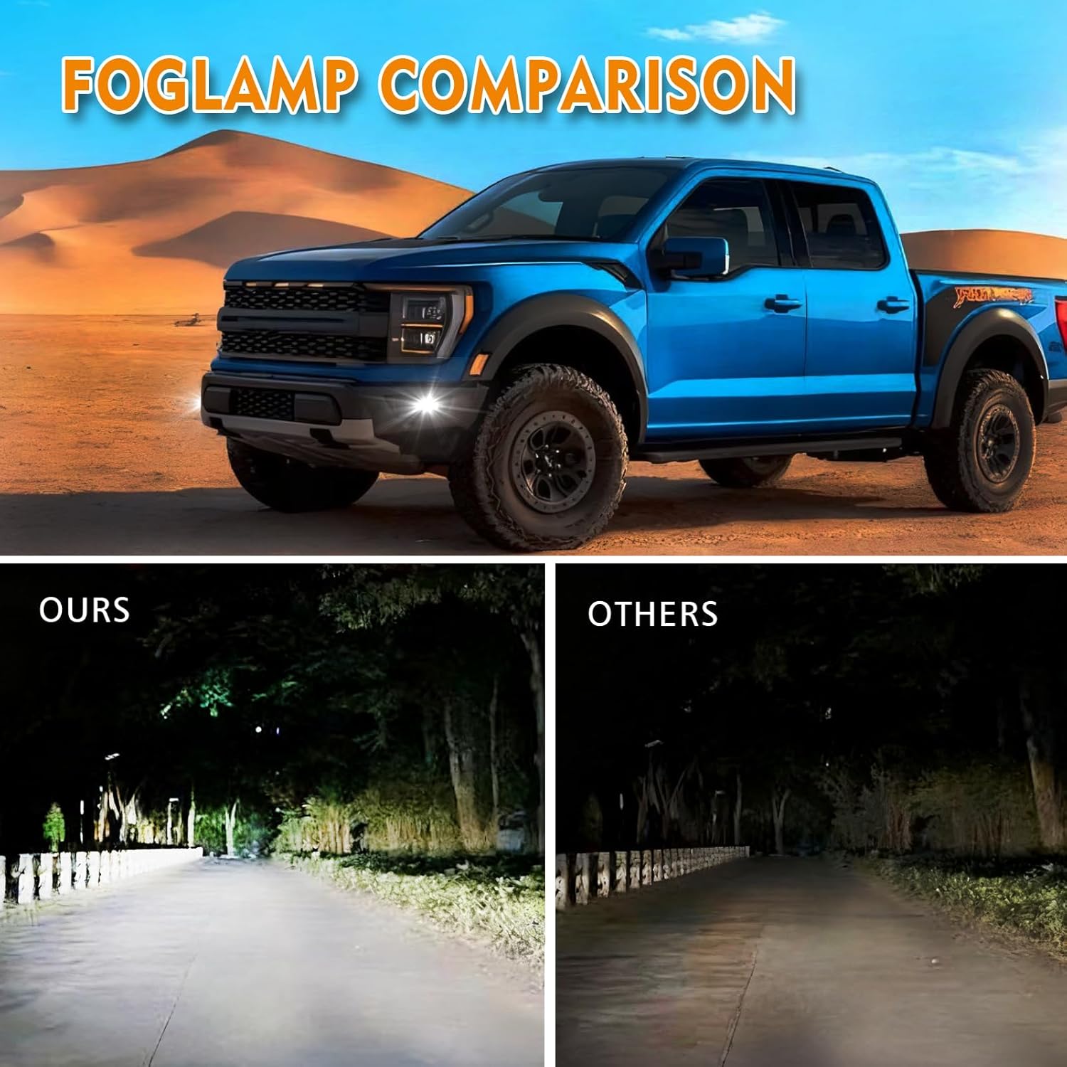 Premium LED Fog Light Assembly, Clear Waterproof Front Mount Lights Kit Compatible with 2015-2020 Ford F150 Fog Lamps Set DOT Approved