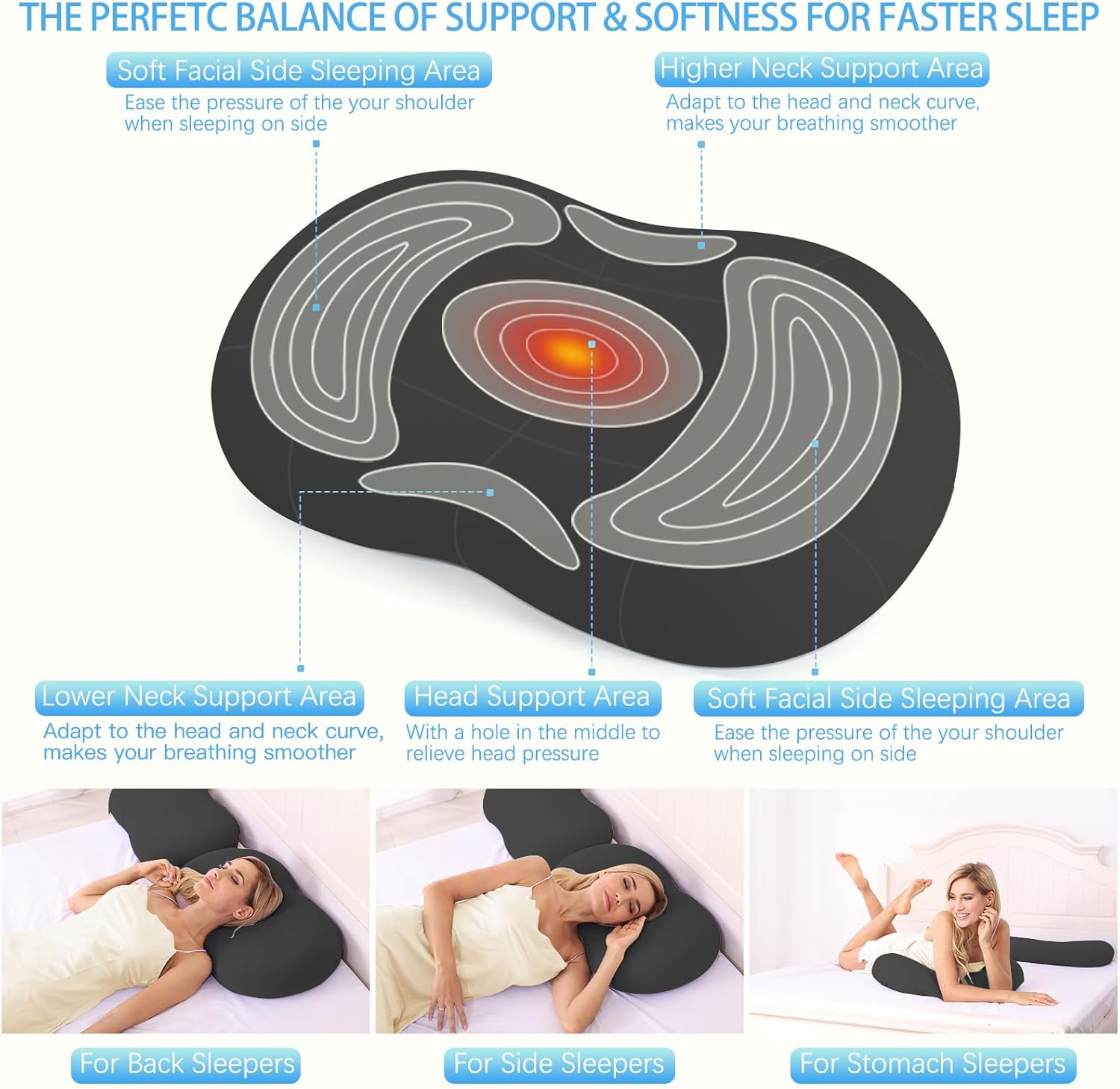 KEEPMOV Cervical Memory Foam Pillows: Neck Support Pillows for Sleeping - Side Sleeper Pillow for Shoulder Pain | Contour Support Bed Pillow for Side Back Stomach Sleepers (Black)