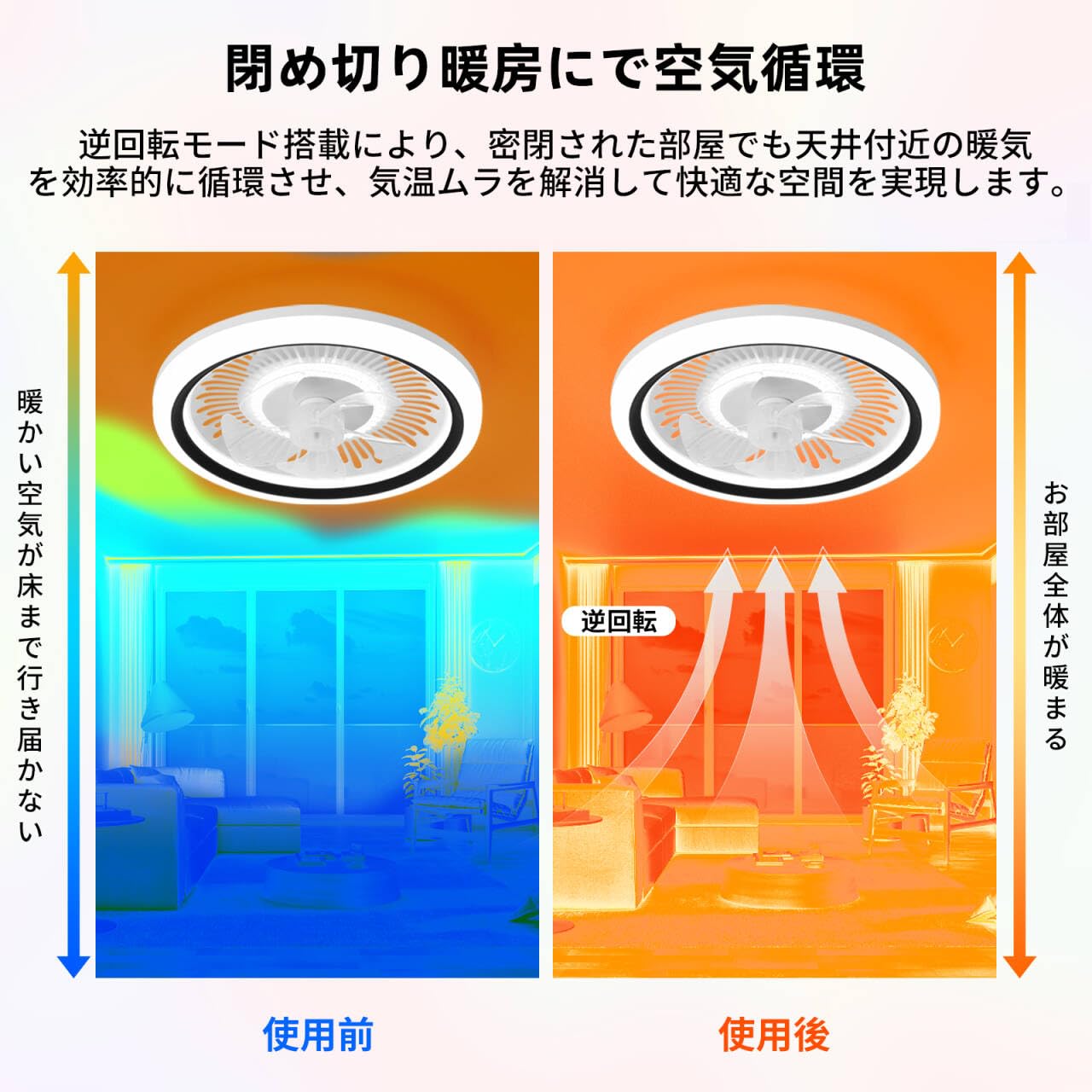 天井 扇風機 ２台 Amazon.co.jp : 「節電対策＆冷暖房活用」シーリングファンライト