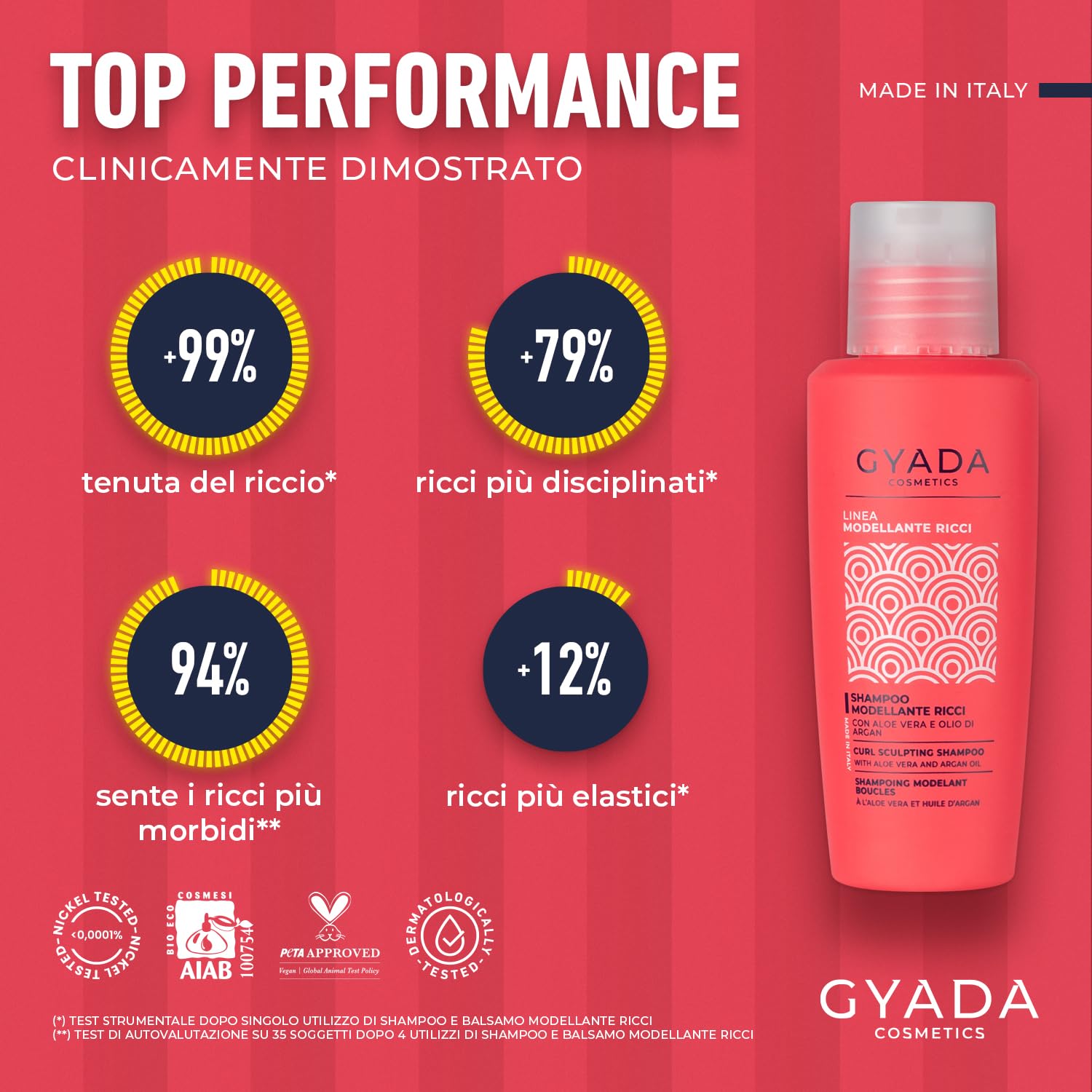 GYADA COSMETICS, Shampooing Remodelant Bouclé, pour cheveux bouclés et ondulés, Nettoyage doux, Hydratant, Élastifiant, Action anti-frisottis, à l’Aloe Vera et à l’huile d’Argan, 100 ml