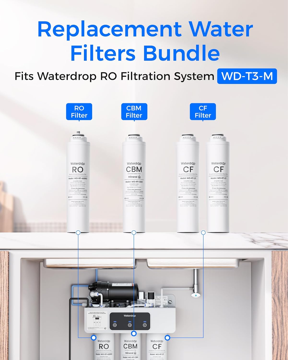Waterdrop 𝐖𝐃-𝐓𝟑-𝐑𝐂𝐌𝐎 Replacement Filter, Pack of 1 RO, Pack of 2 CF and 1 CBM Filter, Replacement for 𝐖𝐃-𝐓𝟑-𝐌 Tankless Reverse Osmosis Water System (𝟐*𝐂𝐅 + 𝟏*𝐂𝐁𝐌 + 𝟏*𝐑𝐎) - Image 2