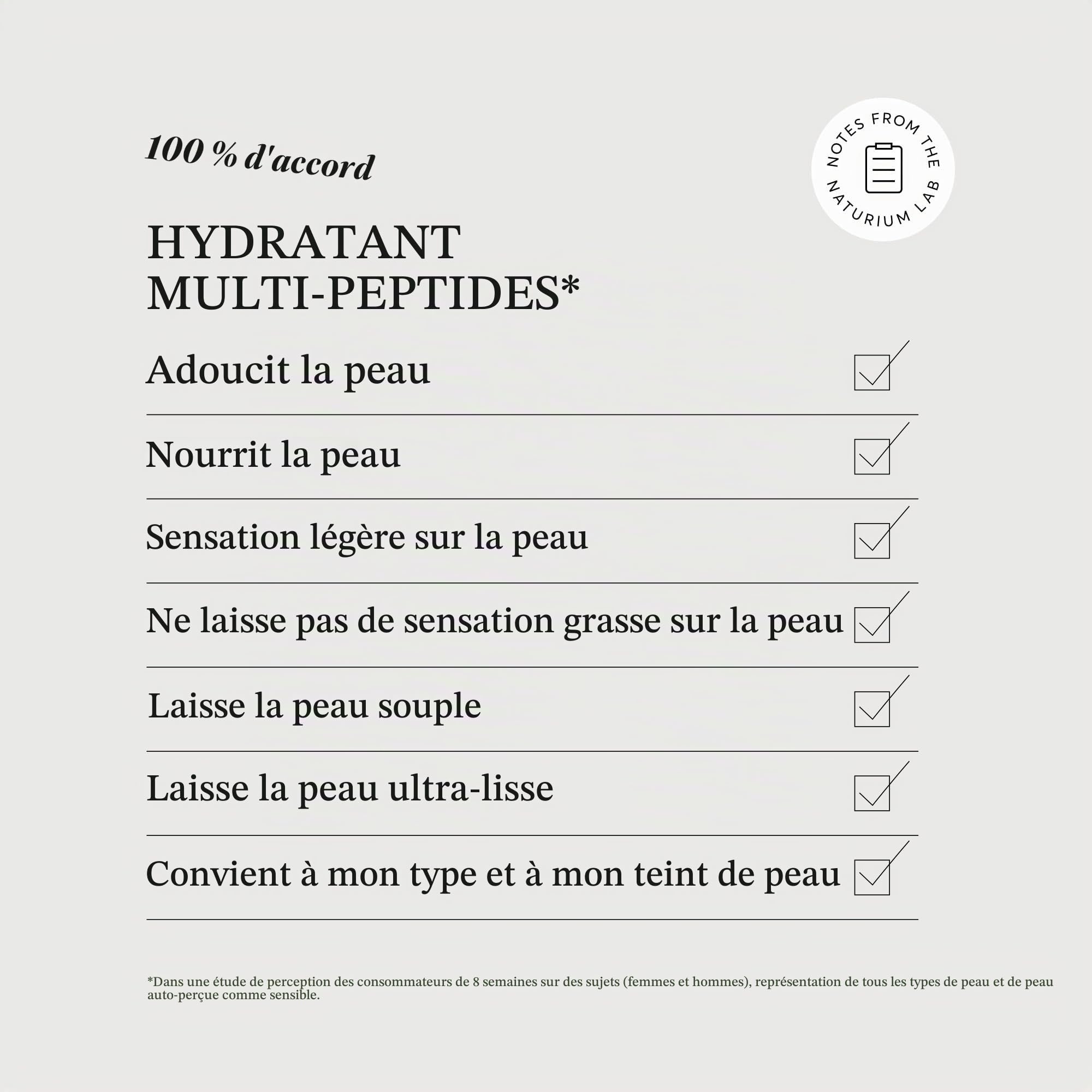 Naturium Hydratant multi-peptides Plus Ethylated Vitamine C & Panthénol, Hydrating & Smoothing Skin Care, 1.7 oz