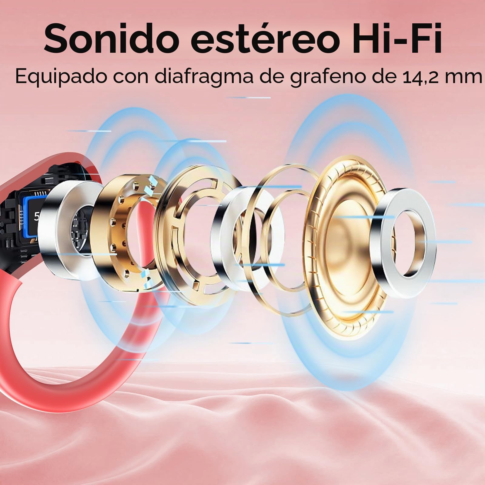 AI Auriculares Traductor en Tiempo Real(2026), 164 Idiomas y 6 Modos de Traducción, 3 in 1 AI Auriculares Traductor, Bluetooth 5.4 con ENC y App con para Viajes/Negocios/Aprendizaje, Rojo Oscuro
