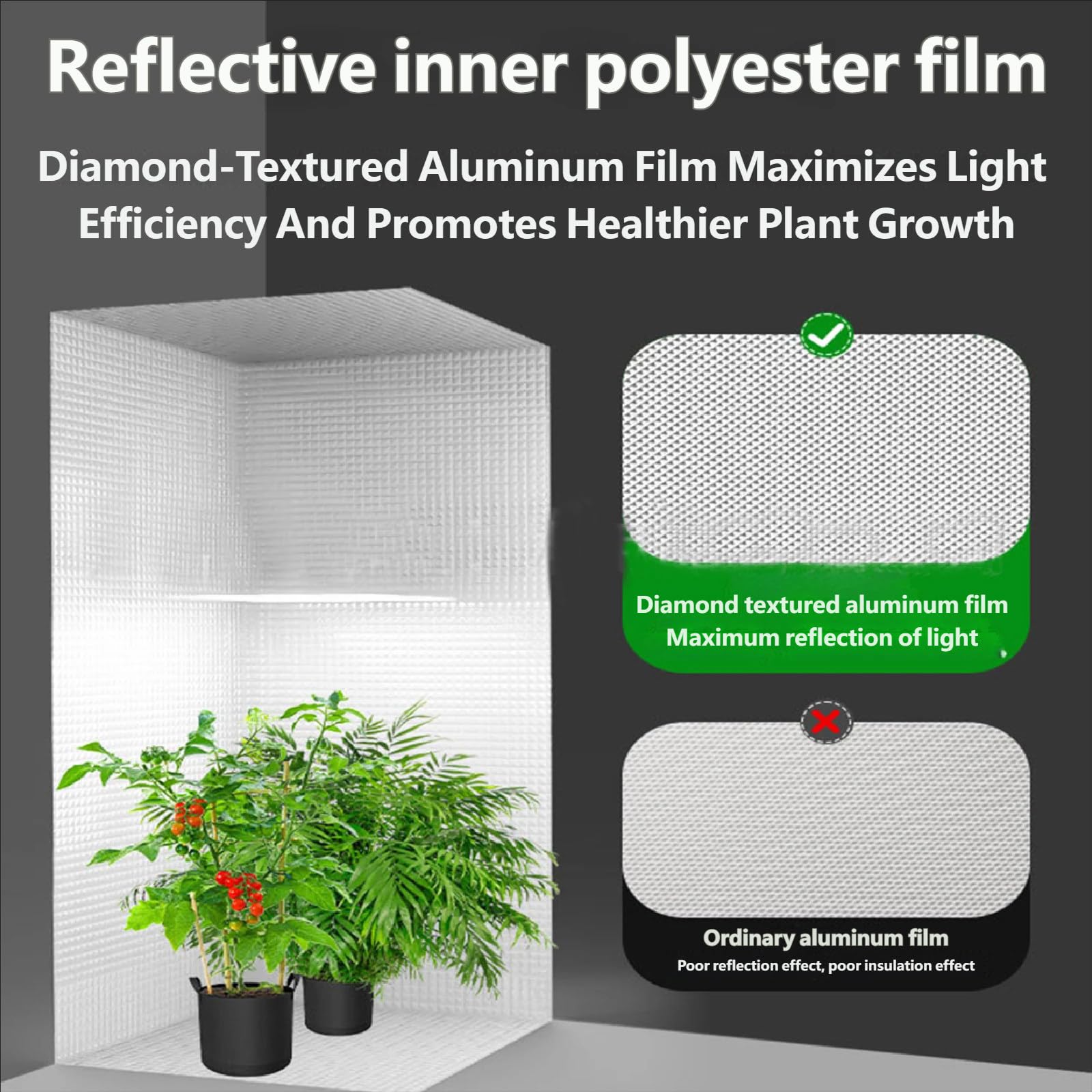 Indoor Grow Tent Growzelt Set Komplettset 40 x 40 x 120 cm aus 600D Oxford-Gewebe, mit Sichtfenster, Belüftung und Reißverschlusstür für den Anbau von Zimmerpflanzen