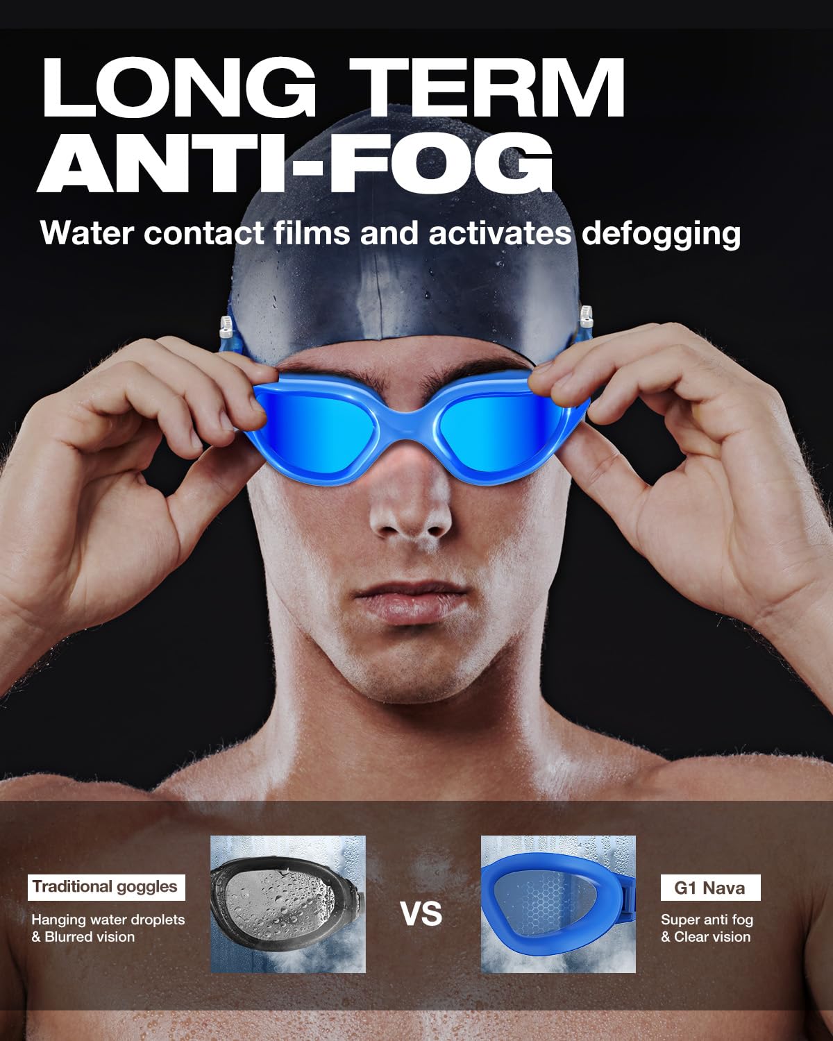 ZIONOR G1 NAVA Super Anti-Nebel Schwimmbrille, Uni, Erwachsene, Damen, Anti-Beschlag, Komfort Profi, 100% UV-Schutz, Taucherbrille