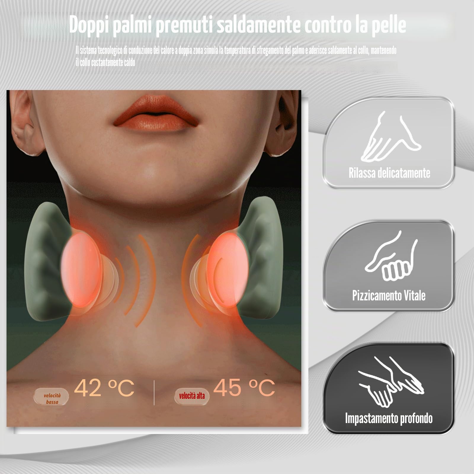 Massaggiatore Cervicale, Massaggiatore Collo Portatile Per Collo E Schiena, Massaggio Elettrico Per Tessuti Profondi 4D, Design Simulato Della Mano Umana Per Alleviare