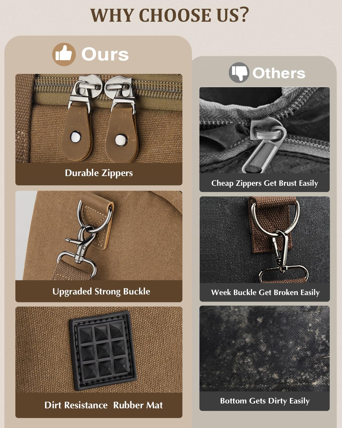 Gonex Canvas Duffle Bag for Travel, Expandable Water Resistant 50L Carry on Duffel Overnight Weekender Gym Bag with Wet Dry Separation Pocket & Suitcase Handle Sleeve,Coffee - Image 4