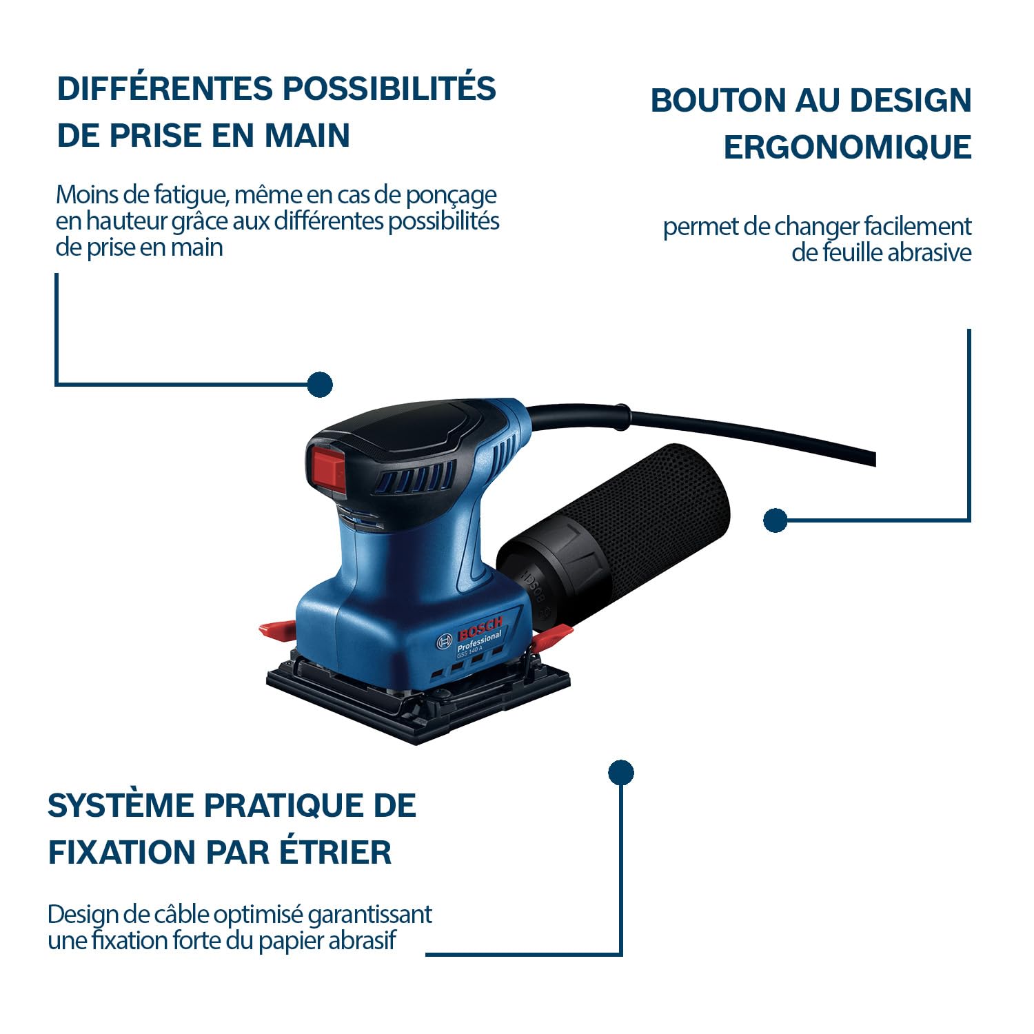 Bosch Professional Ponceuse vibrante GSS 140 (moteur de 220 W, vibration 3,4 m/s2, y compris sac à poussières, plateau de perforation, feuille abrasive C411)