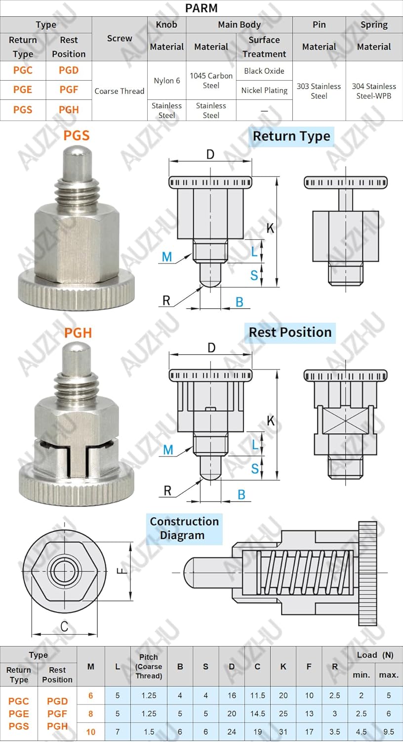 AUZHU- PGH- Metric- Stainless Steel Indexing plungers Locking plungers with Rest Position Spring plungers Locating plungers Dowels Positioning Elements Wheel Bolts Size: M10 mm - Pitch 1.5 mm