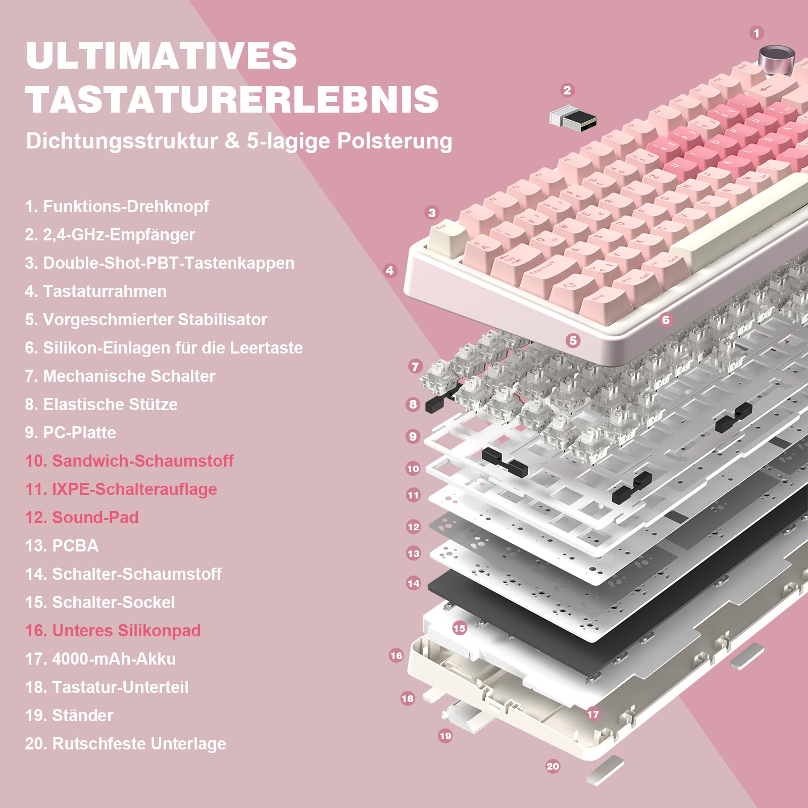 YUNZII B75 PRO ISO-DE Teclado mecánico para juegos, 75% disposición QWERTZ (DE) con botón giratorio, BT5.0/2.4GHz/USB-C, interruptor prelubricado, RGB para Win/Mac/PC (rosa, interruptor de leche)