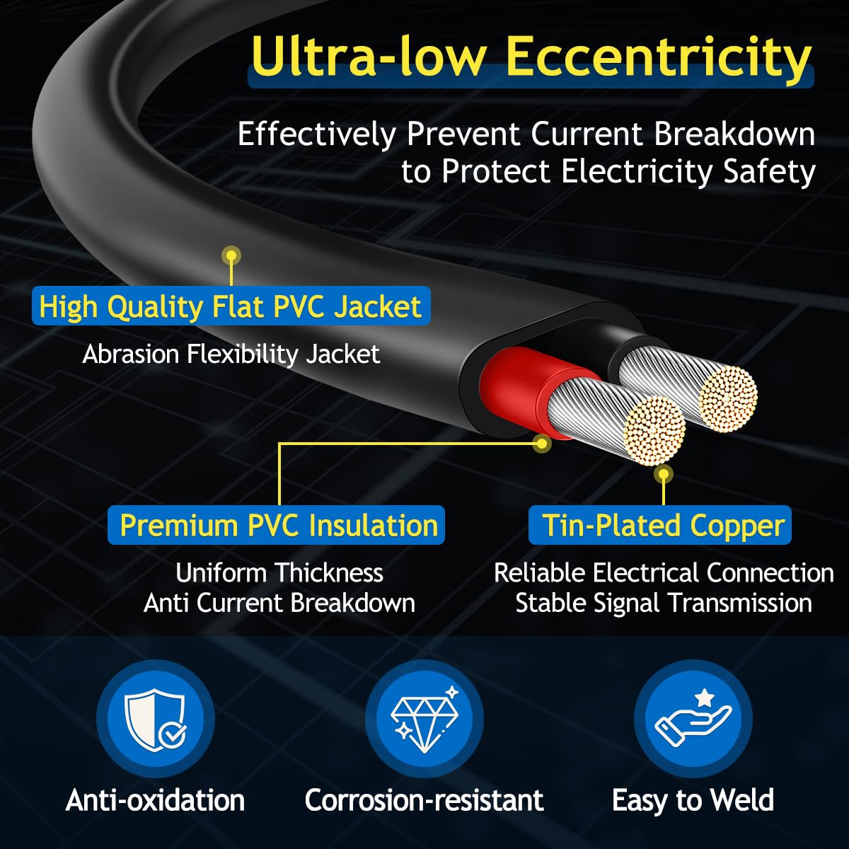 14 Gauge Oxygen Free Tinned Copper Electrical Wire, 100ft / 30m 14 AWG 2 Conductor Multi Strand OFC Pure Copper Wire with PVC Jacket, Flexible Wire for Automotive/Car/Home Theater/Lamp/Marine Cable