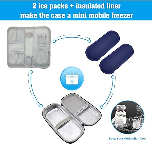 Miniatura 3 de ProCase Estuche de transporte de viaje enfriador de insulina, organizador de medicamentos diabéticos, bolsa de enfriamiento aislada con 2 paquetes