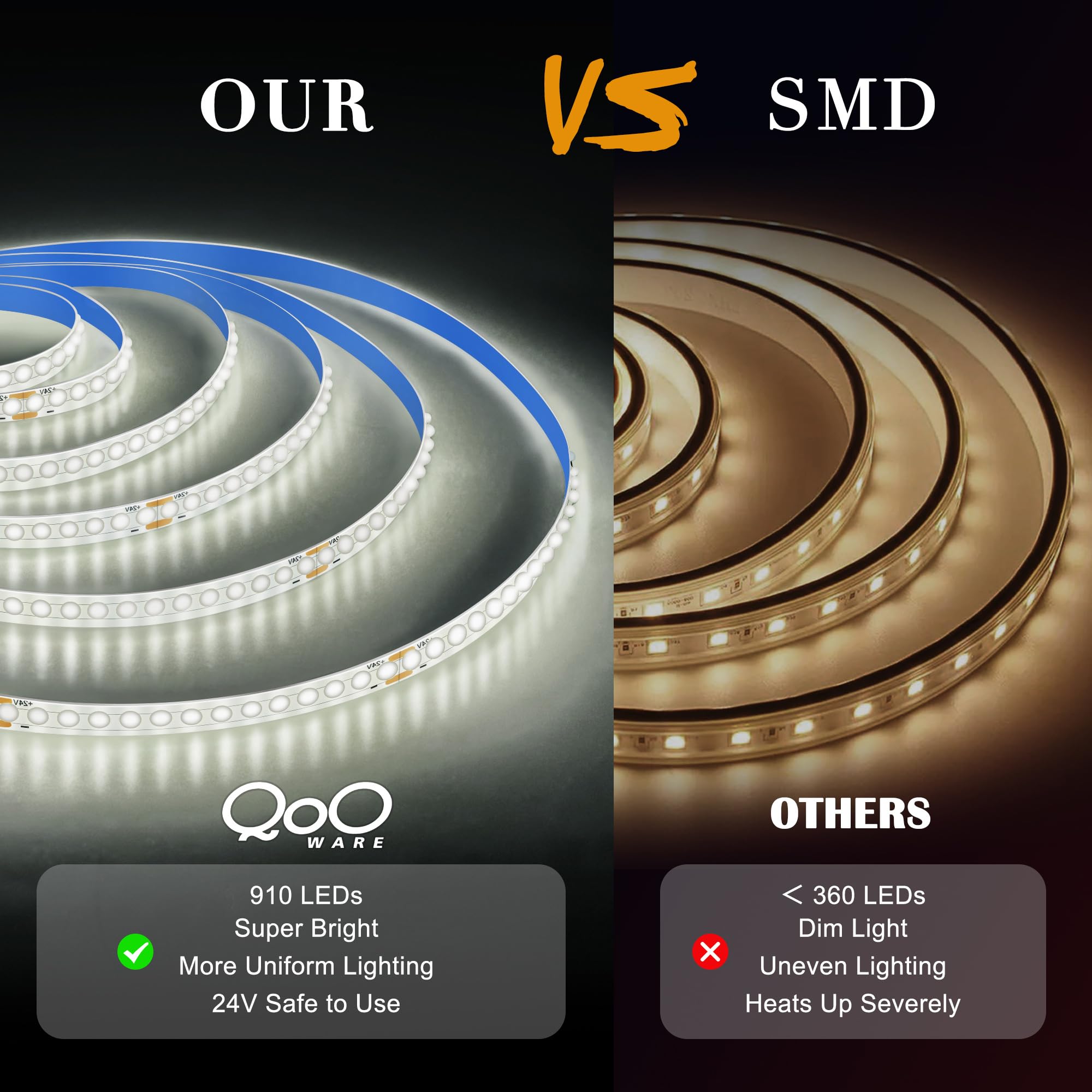 QooWare White COB LED Strip Lights, 16.4ft Dimmable 6500K LED Light Strip Daylight White, 910 LEDs 24V Flexible Led Lights for Bedroom, Kitchen, Under Cabinet Lights, Mirror, TV Backlights