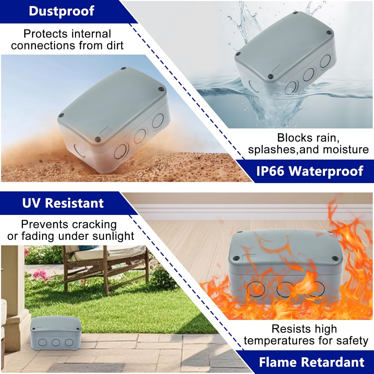EG-038 IP66 Outdoor Weatherproof Universal Electronics Enclosure Project Dark Grey Conduit Junction Box 4.93"X3.39"X2.44"Medium