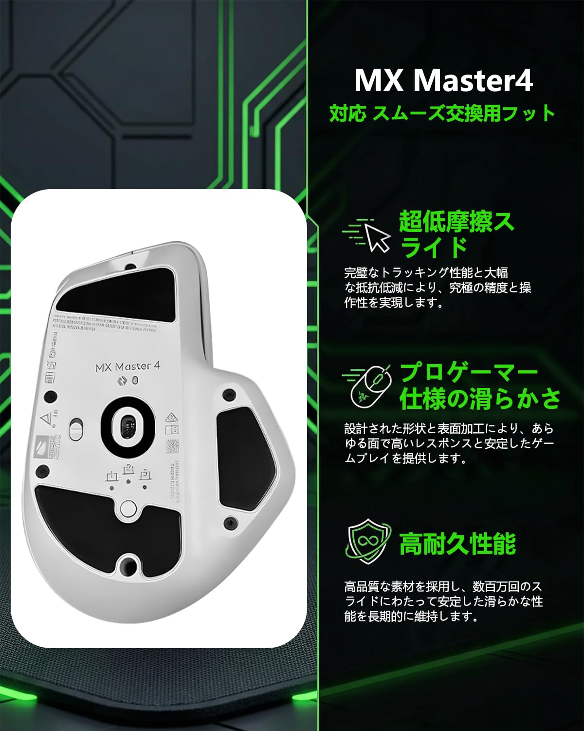 Amazon | [1セット] SHIKELANG マウスソール For ロジクール MX MASTER