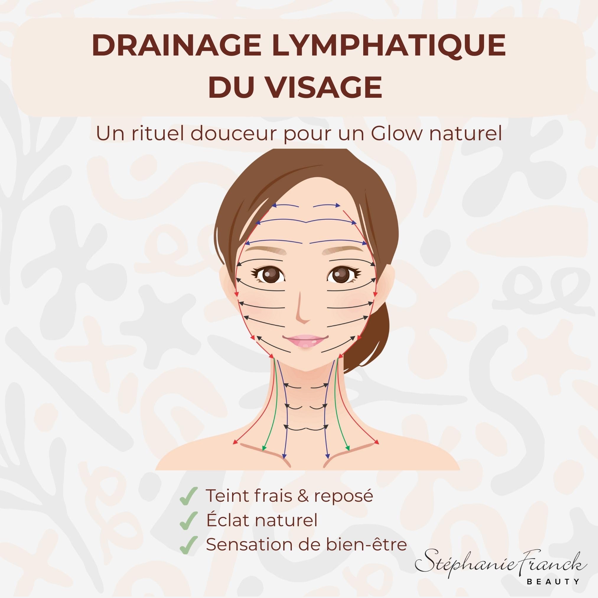 Stéphanie Franck Beauty – Set de 2 Brosses Visage Douces à Sec – Massage À Deux Mains & Exfoliation Naturelle – Bois de Hêtre & Poils de Chèvre – Soin Peau Sensible – Routine Skincare Zéro Déchet