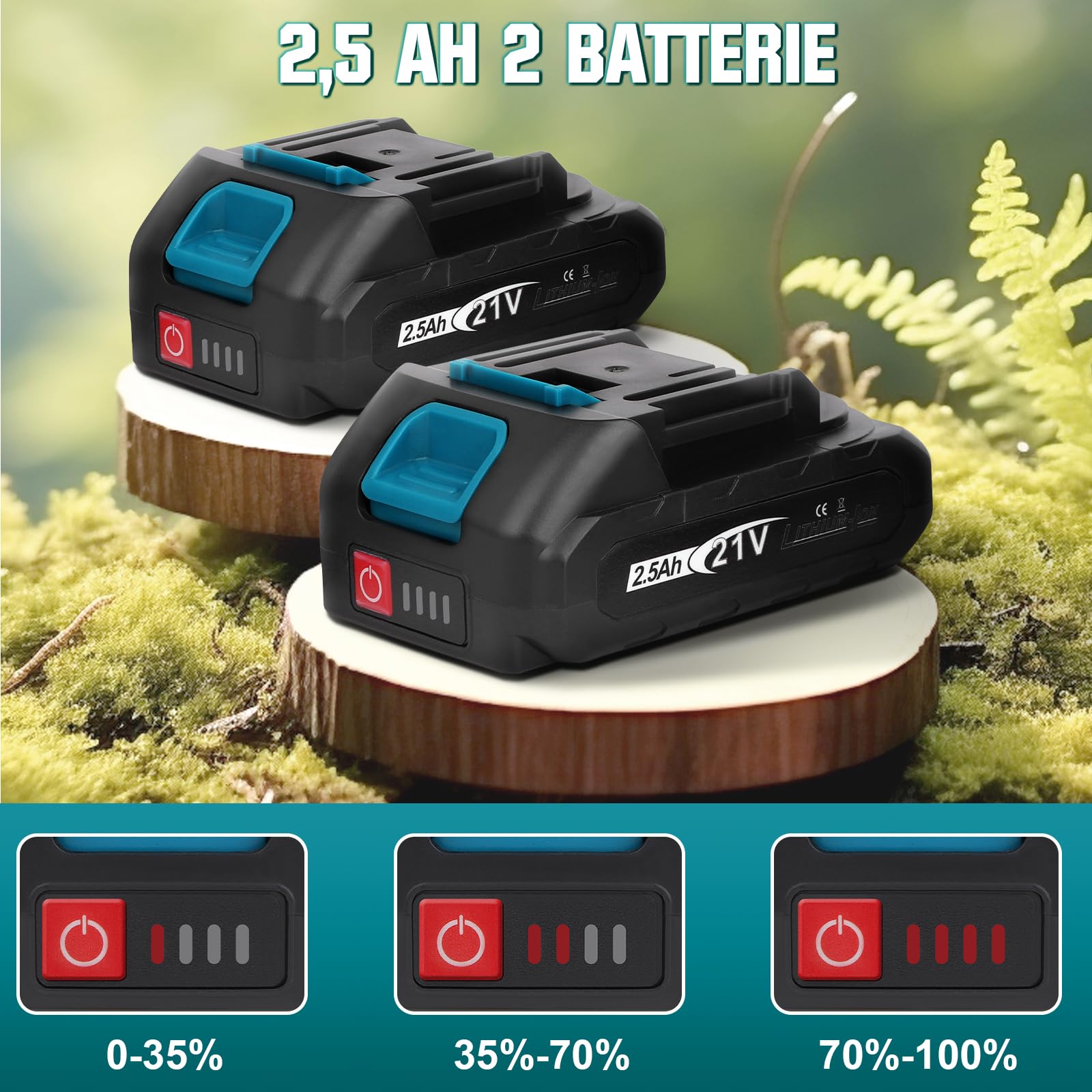 500W Schnurloser Haarschneider für dickes und verheddertes Haar, 2 x 2500 mAh Akku, 6 Geschwindigkeiten, 2400 U/min, kompatibel mit Makita 18V Akku