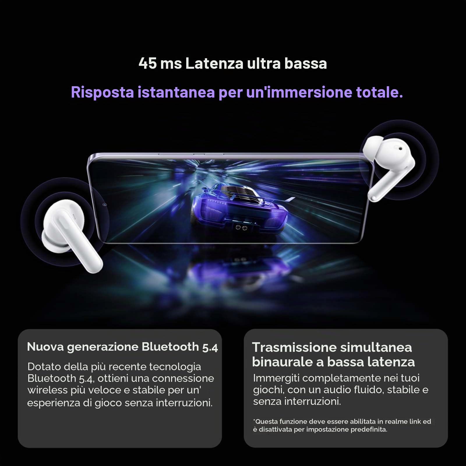 realme Buds T310 Cuffie Bluetooth 46dB Controllo del Rumore Ibrida, Auricolari Bluetooth con 12,4mm Driver Dinamico per Bassi e 3D Audio Spaziale, 40 Ore Autonomia, 45ms Latenza, IP55, Bianco
