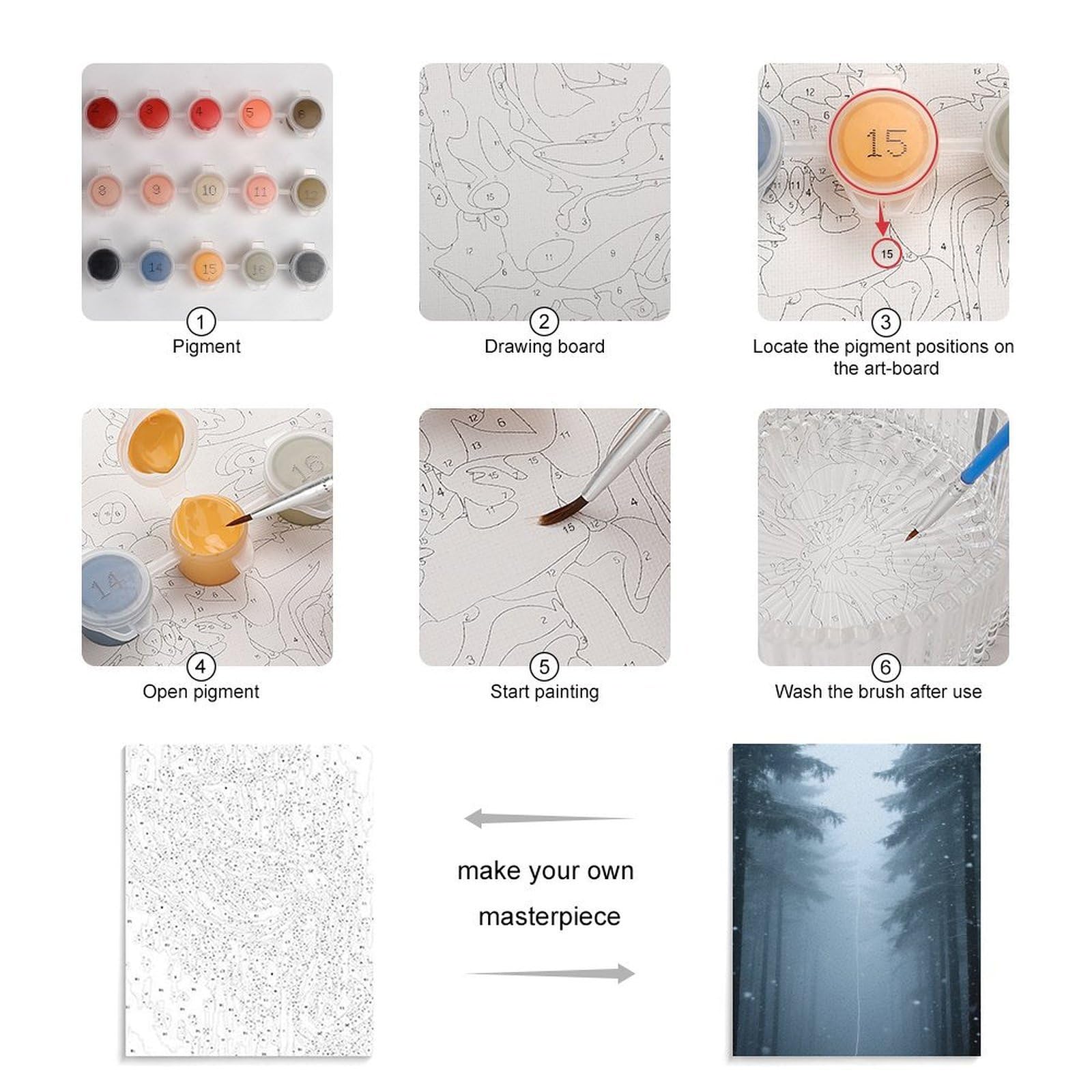 KOAYUBFC Malen-nach-Zahlen-Set mit riesigen Bäumen für Erwachsene, Anfänger, Erwachsene, Malen nach Zahlen, Kits auf Leinwand, DIY-Acryl-Ölfarben, Malerei mit Pinseln für Geschenk, Heimdekoration