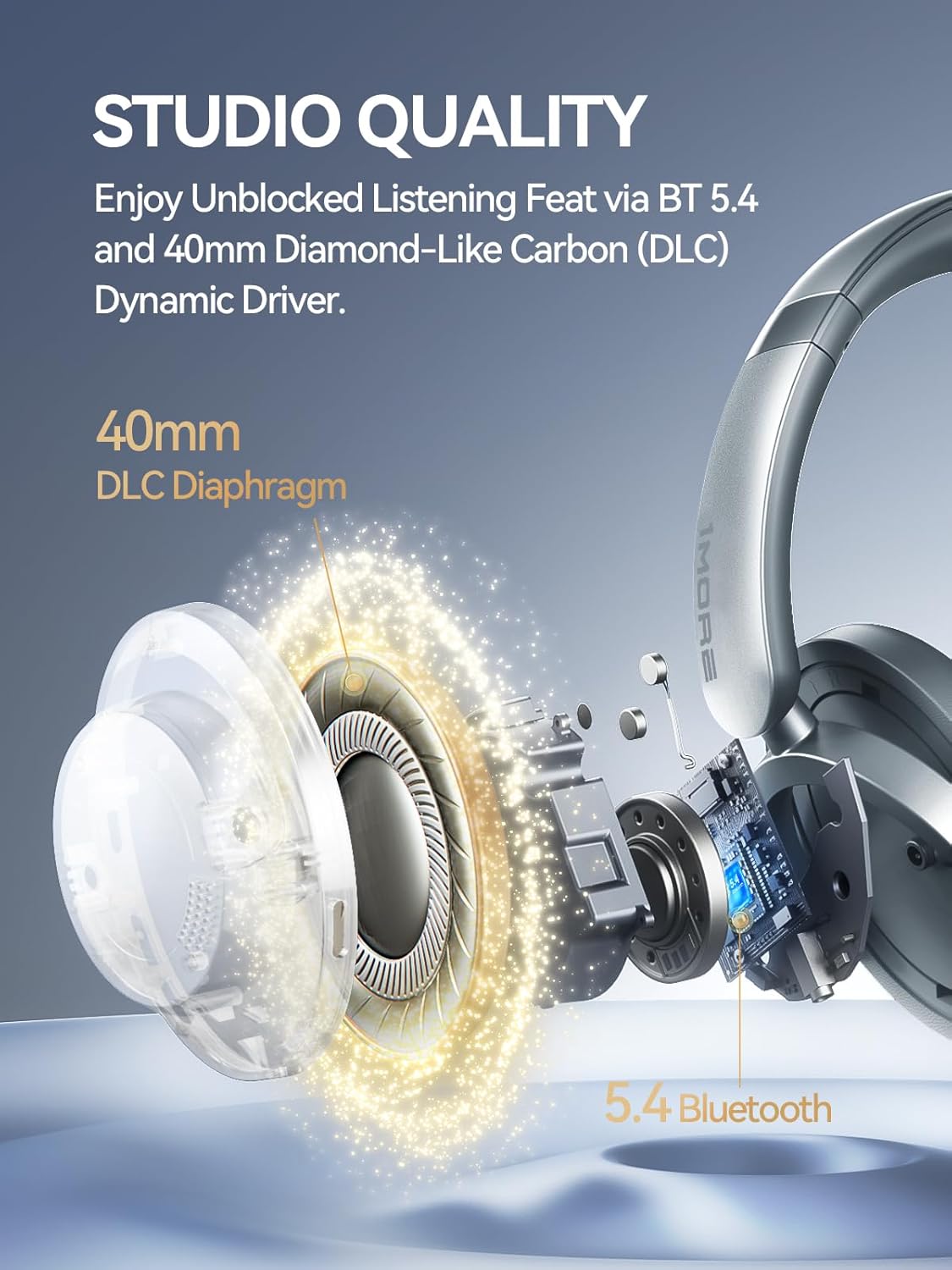 1MORE SonoFlow Pro HQ51 Wireless Over-Ear Headphones, Reduce Noise by Up to 45dB, Hi-Res Audio, 100H Playtime, App Control, Bluetooth 5.4, AI Clear Calls, Ultra-Light Comfort for Travel Office, Silver