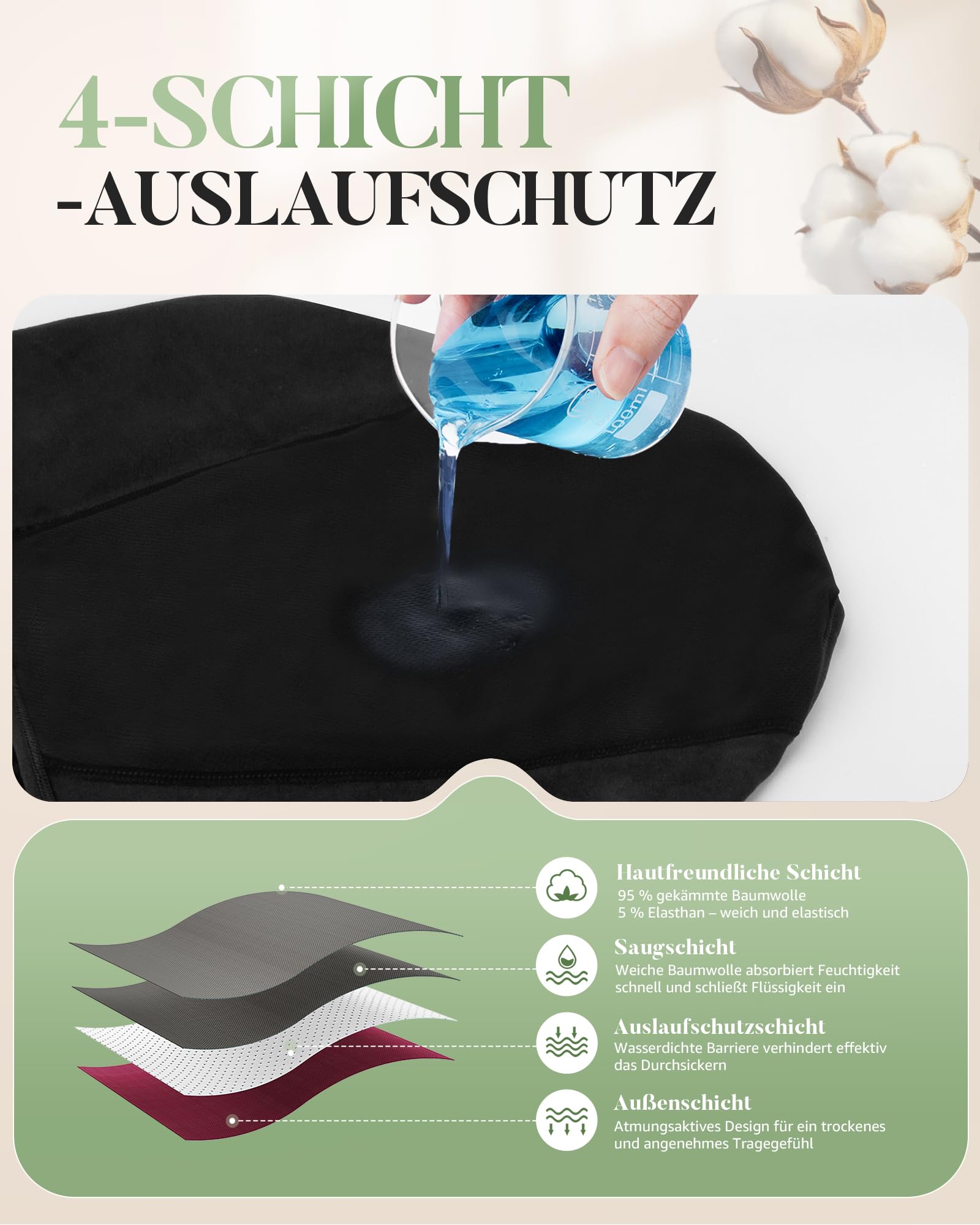 TANSTC Periodenunterschwäsche Starke Blutung Unterhosen Damen Baumwolle Menstruationsunterwäsche Mädchen High Waist Perioden Menstruation Unterwäsche Frauen Slips 3er Pack